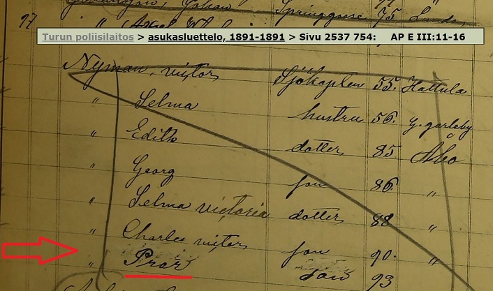 Turun pol. lait. asukasluettelo 1891.jpg