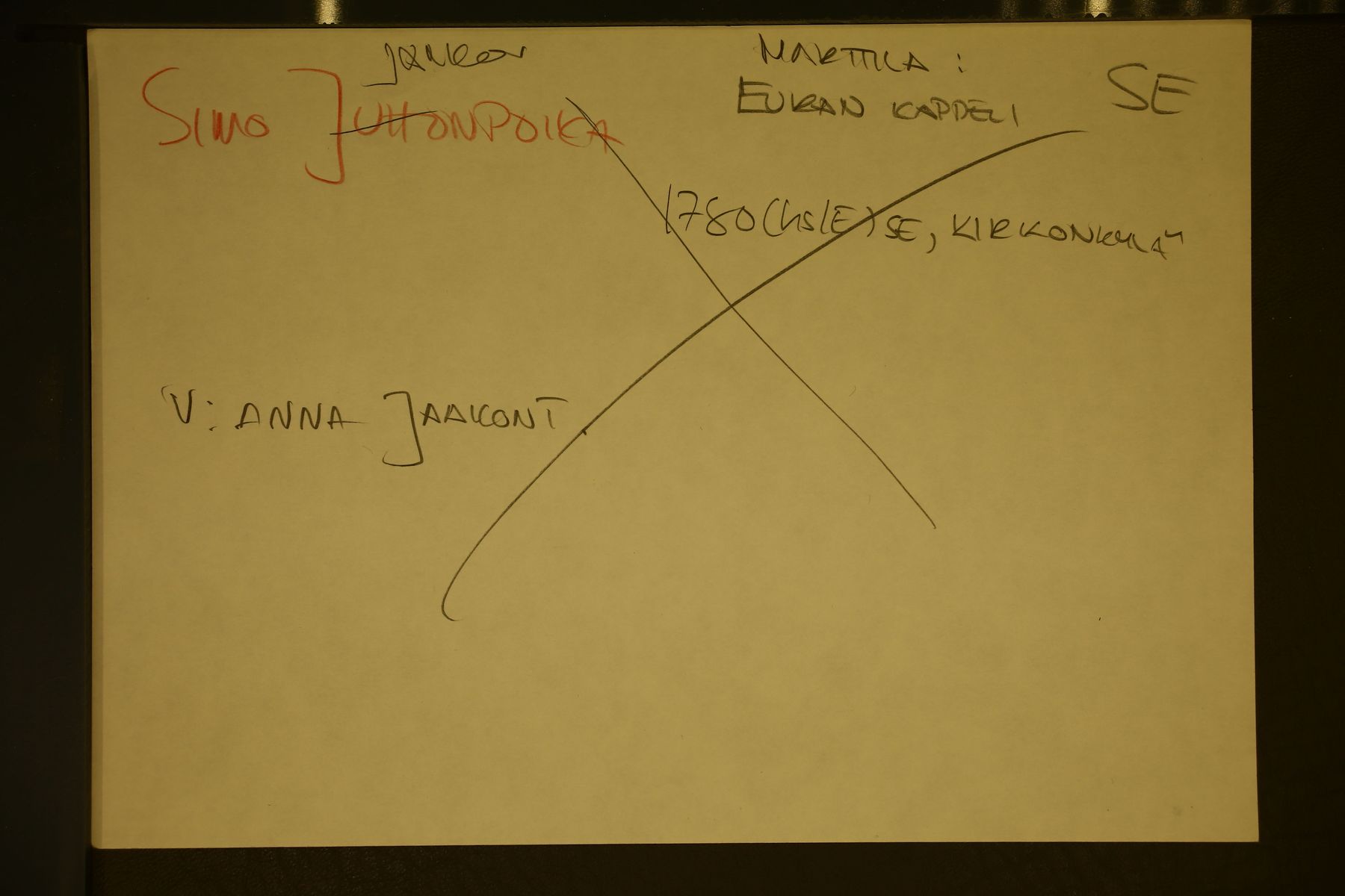 [ kuvat/319.jpg ]