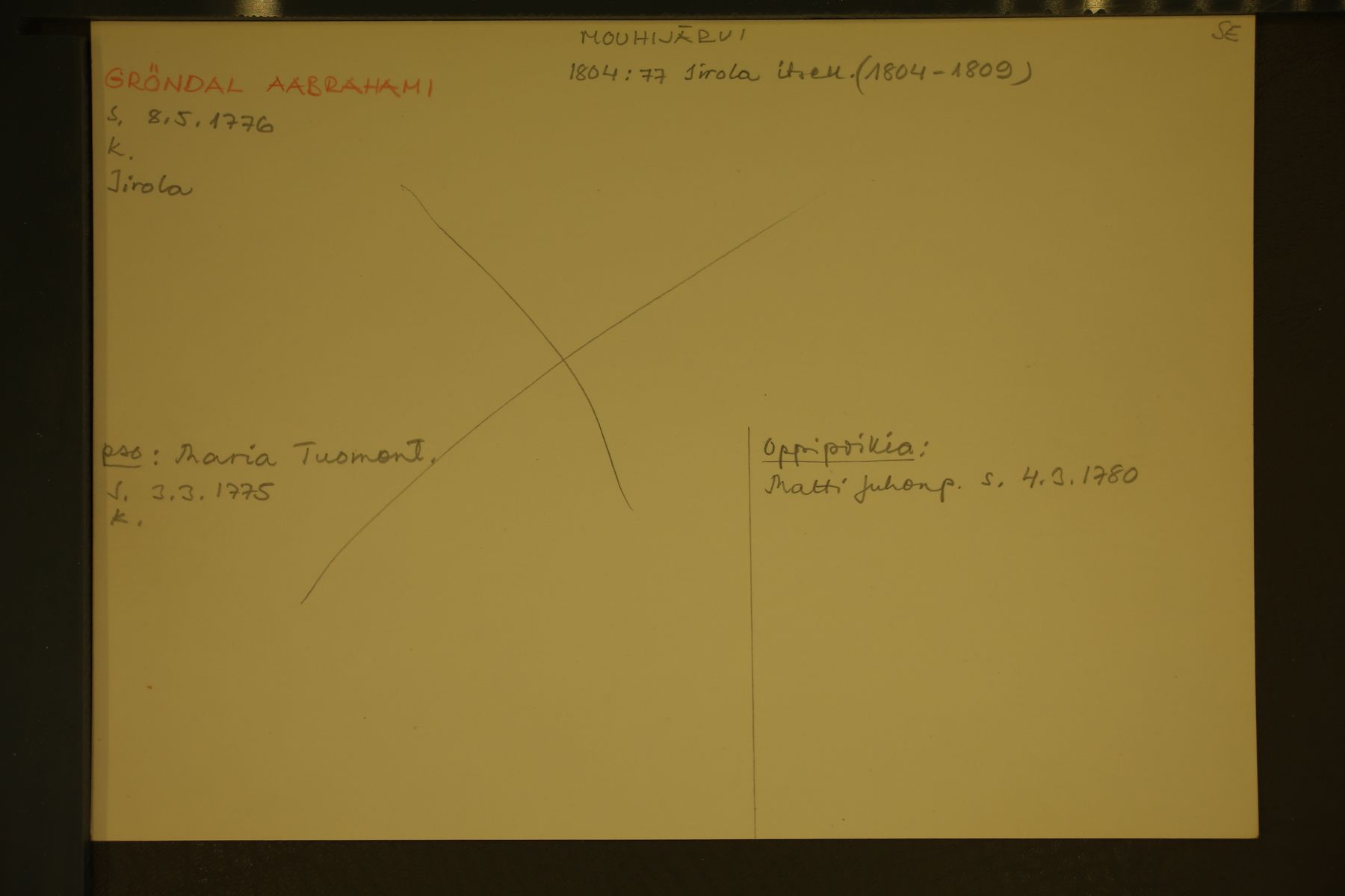 [ kuvat/194.jpg ]