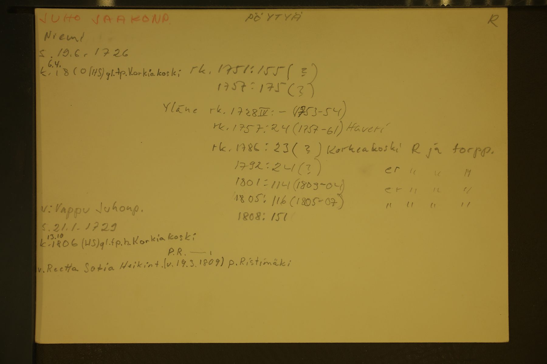 [ kuvat/145.jpg ]