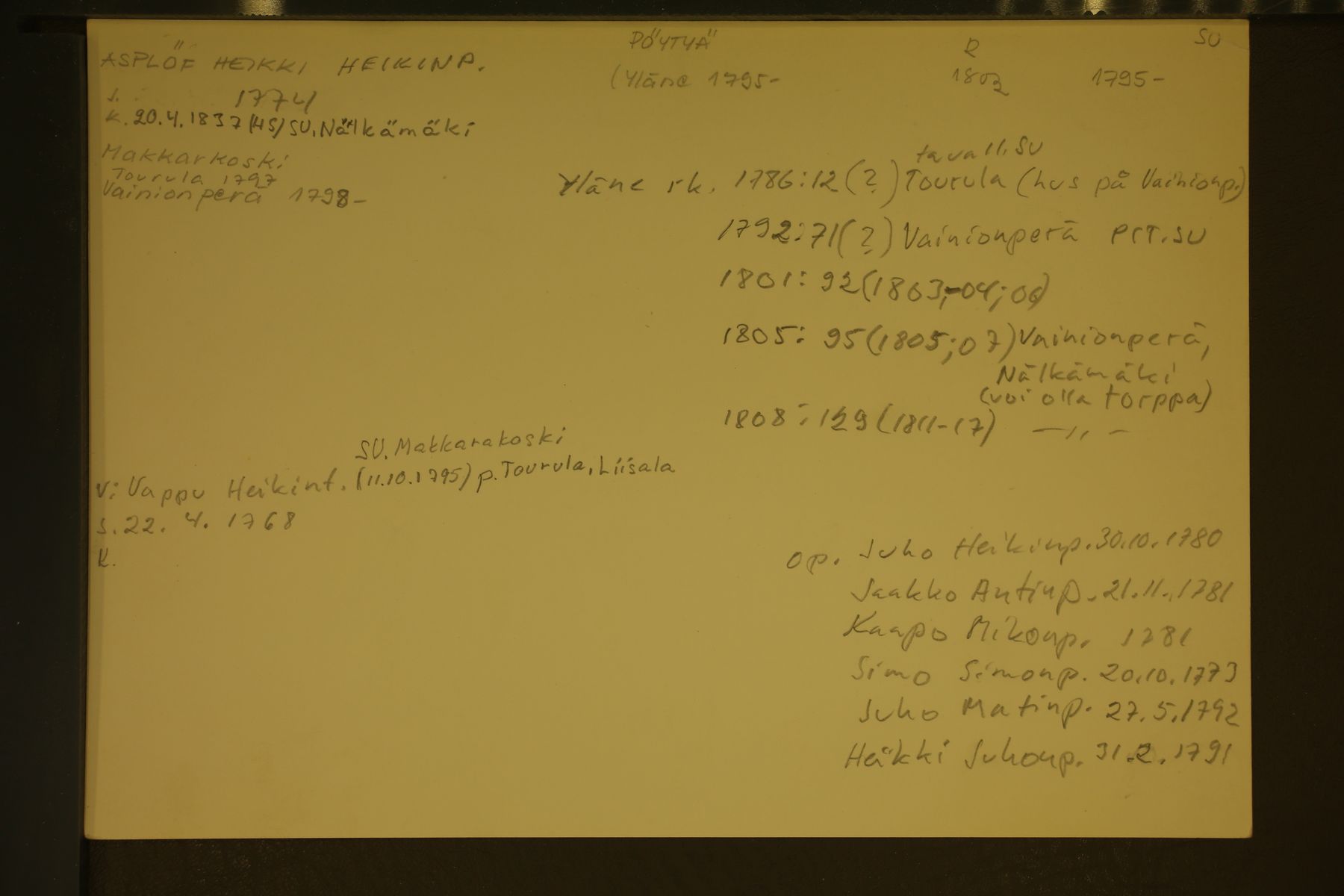 [ kuvat/439.jpg ]