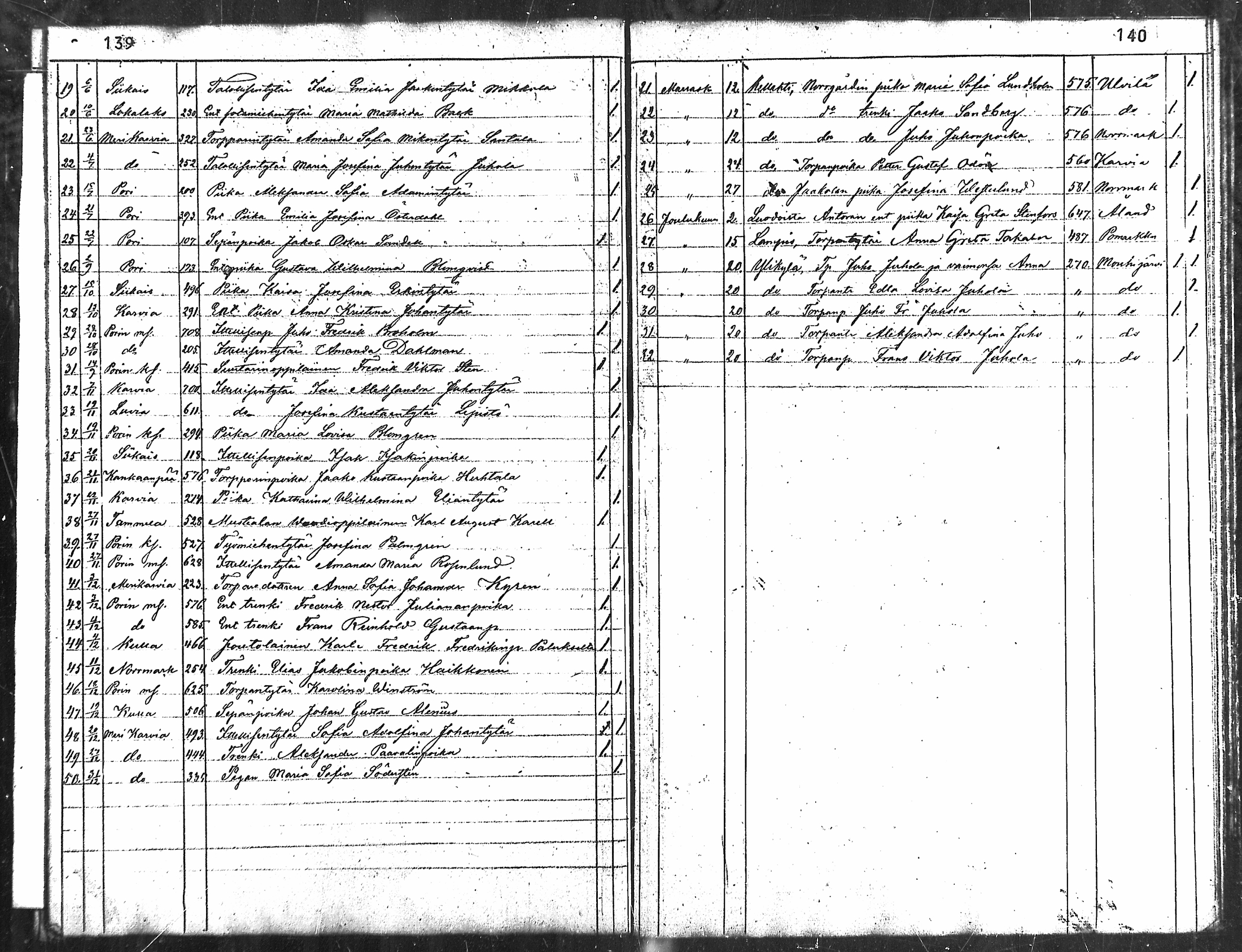 [ kuvat/70.jpg ]