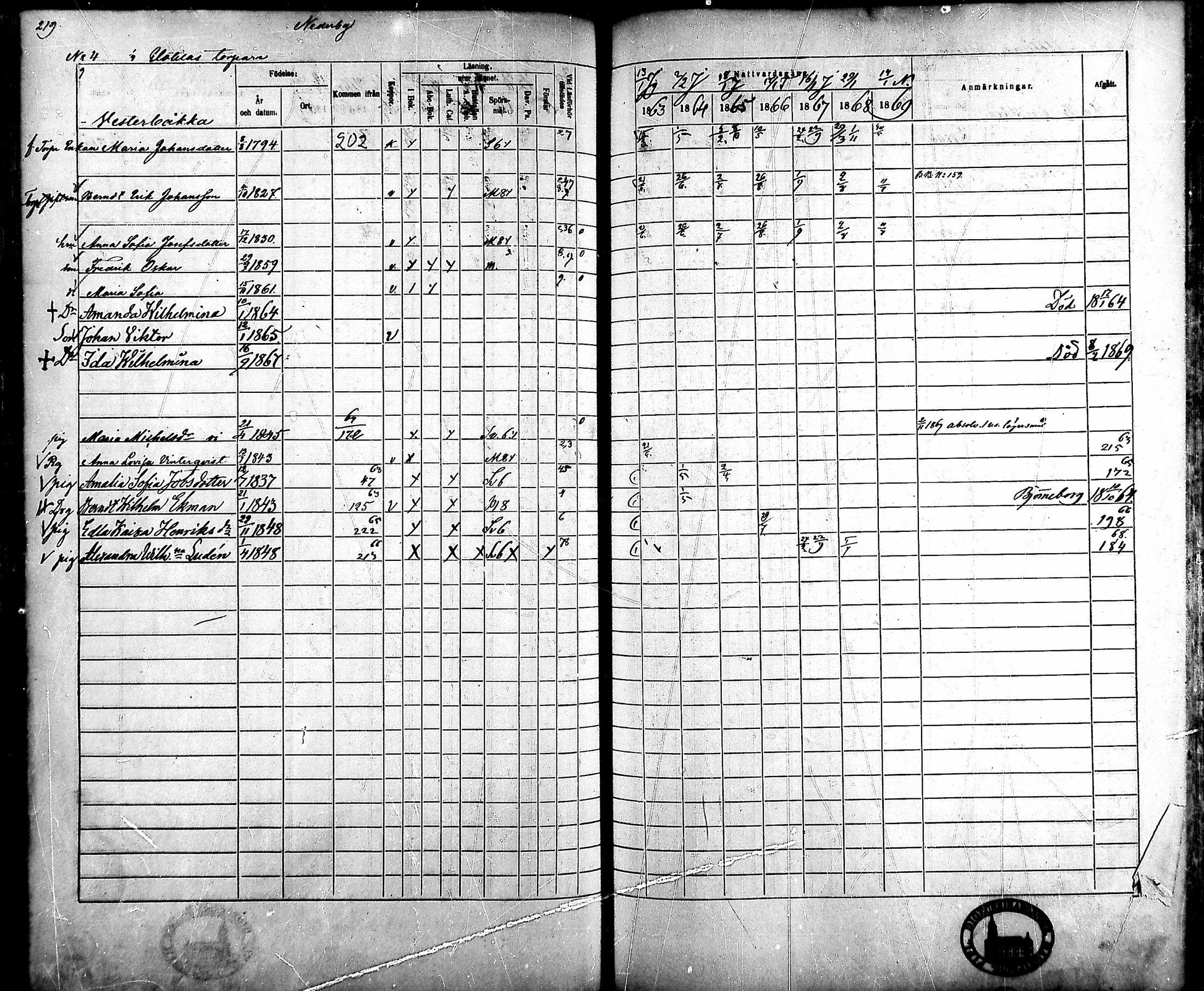 [ kuvat/196.jpg ]
