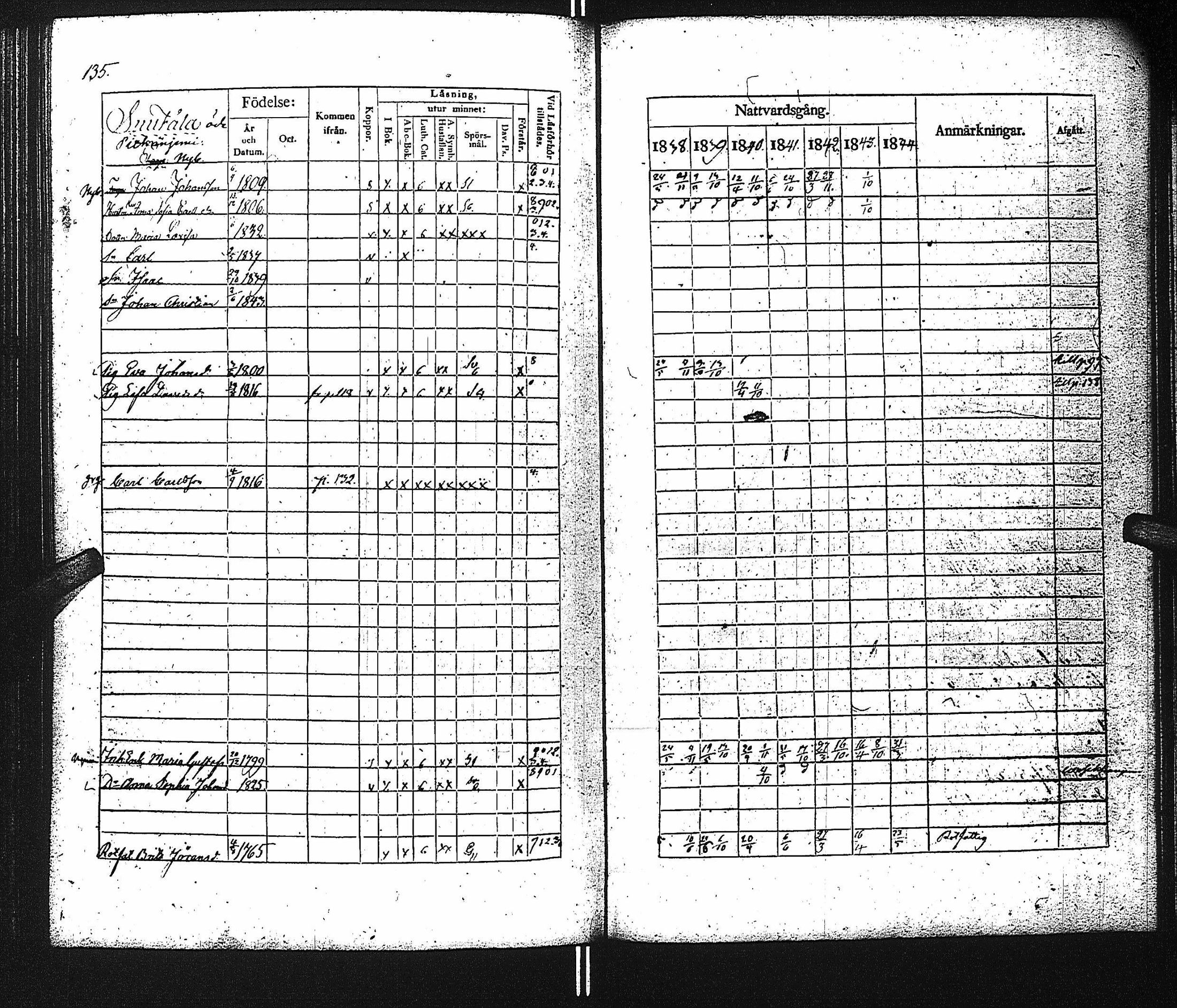 [ kuvat/140.jpg ]