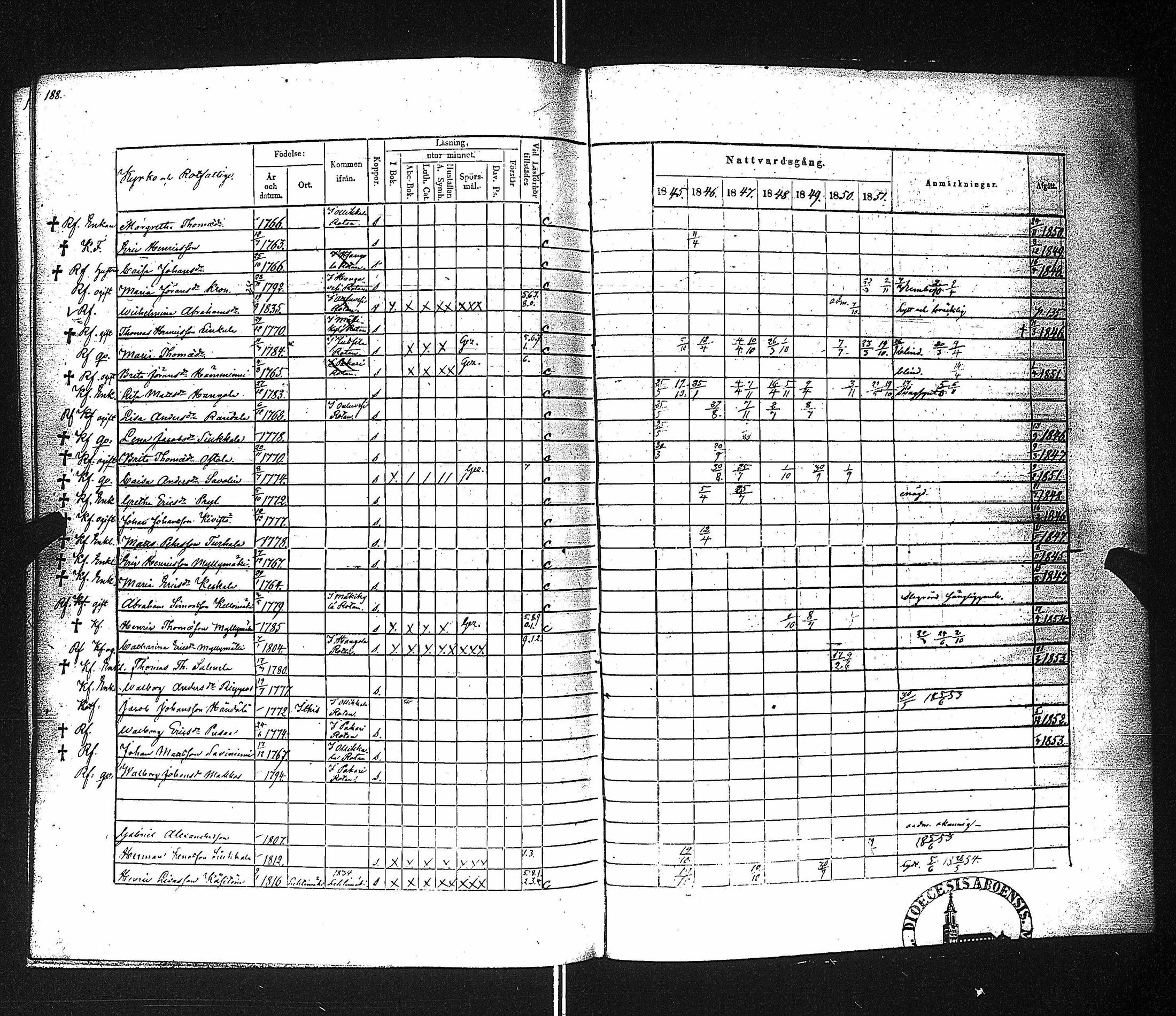 [ kuvat/191.jpg ]
