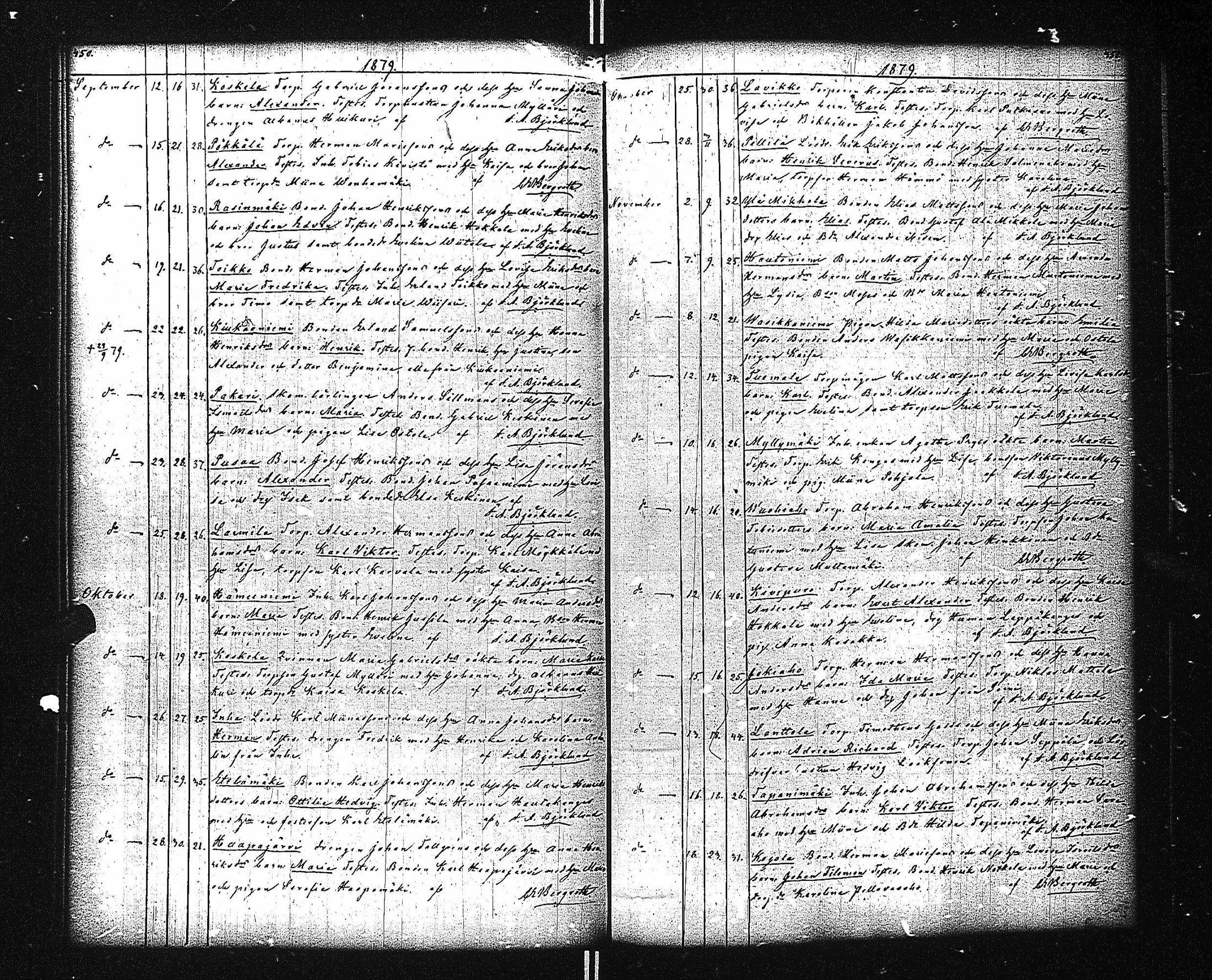 [ kuvat/220.jpg ]