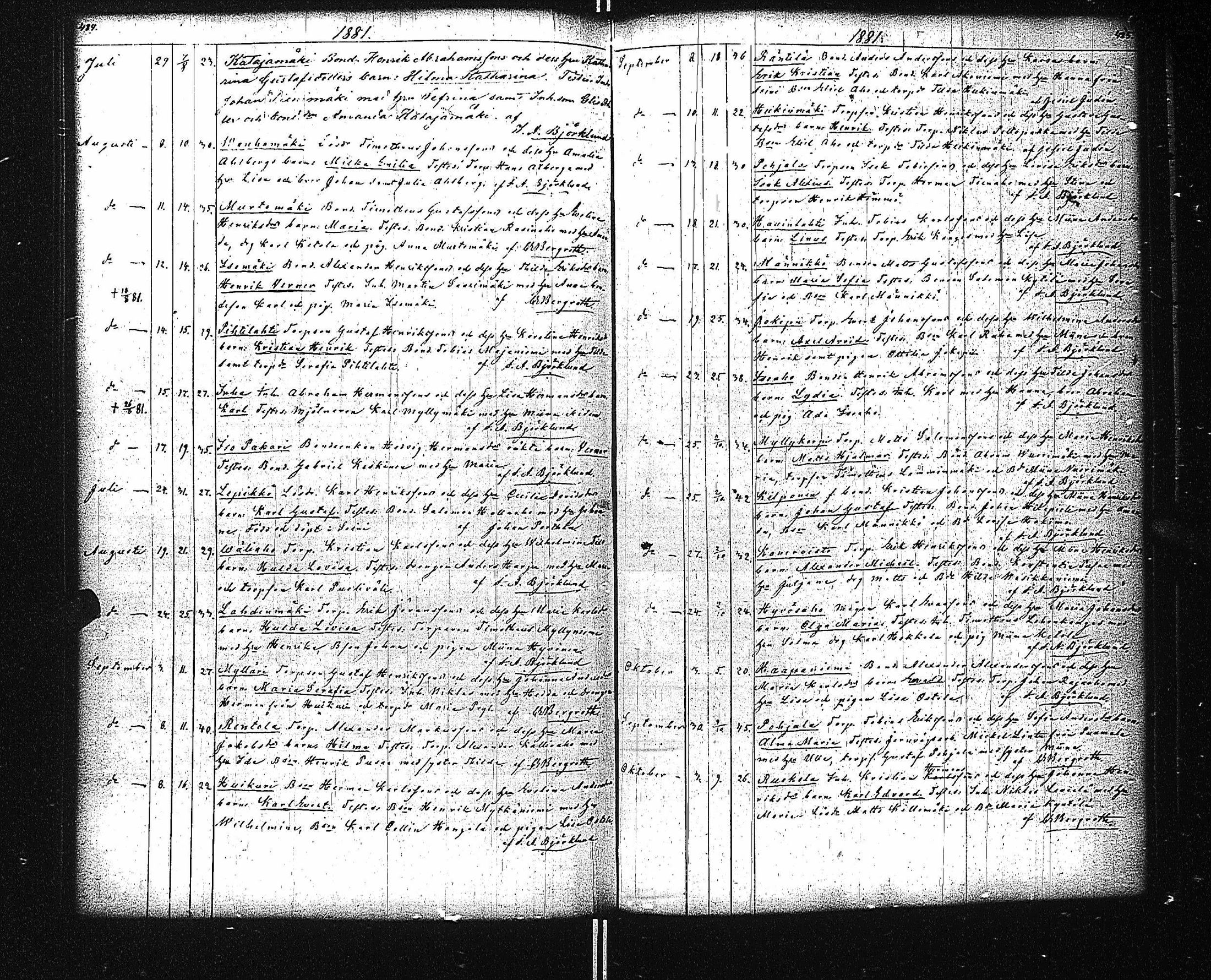 [ kuvat/232.jpg ]