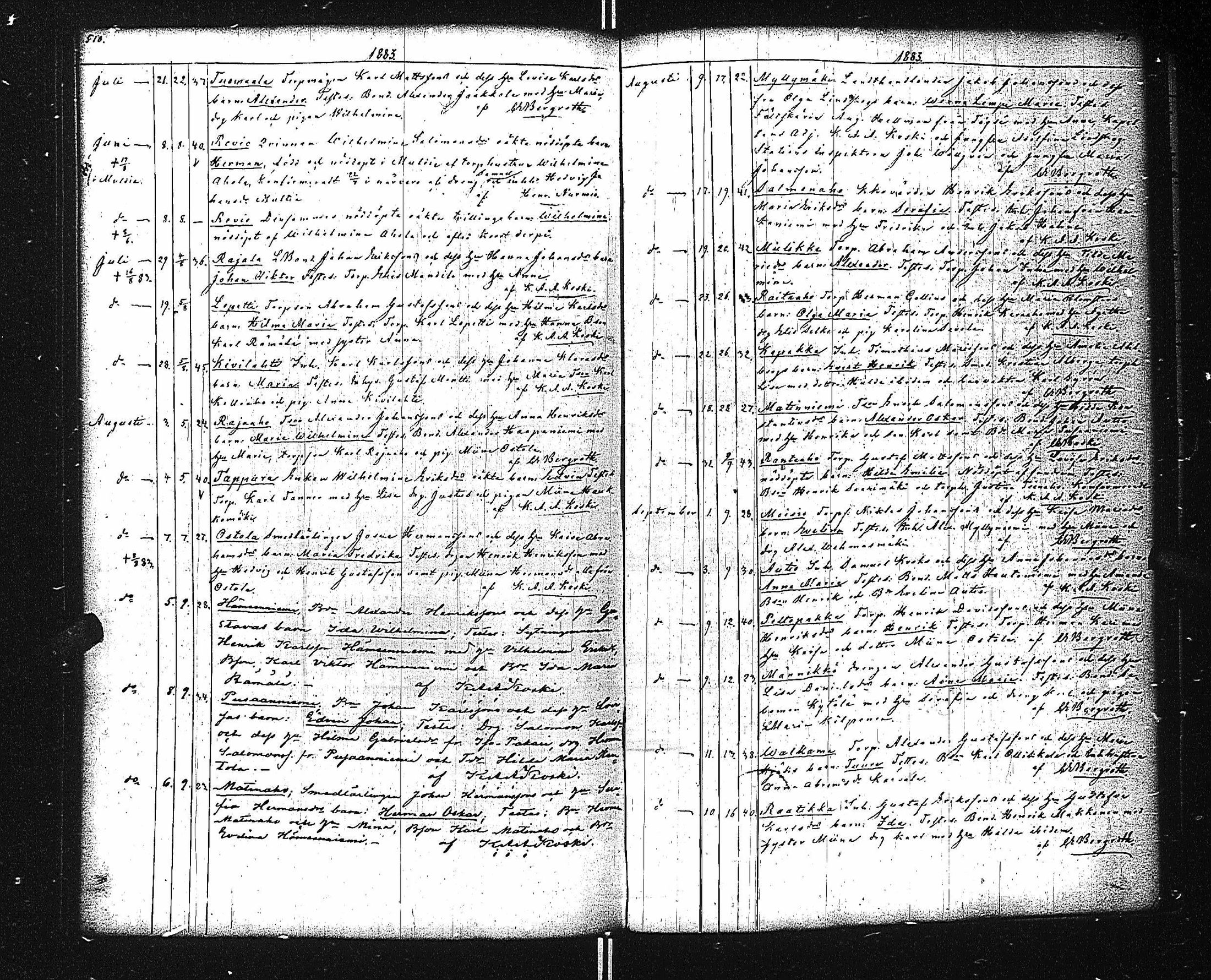 [ kuvat/245.jpg ]