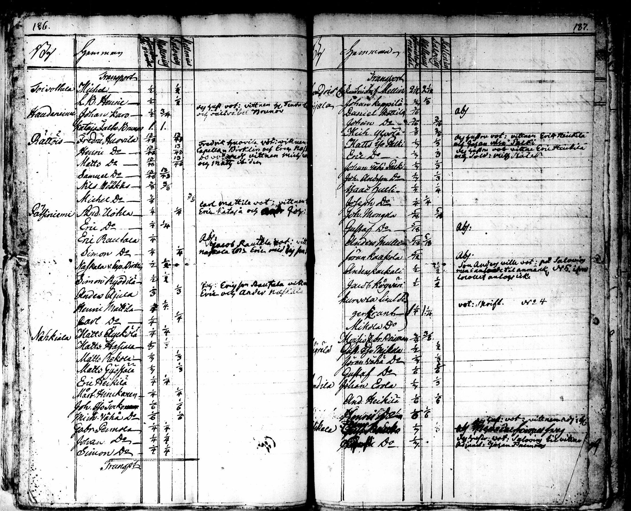 [ kuvat/105.jpg ]