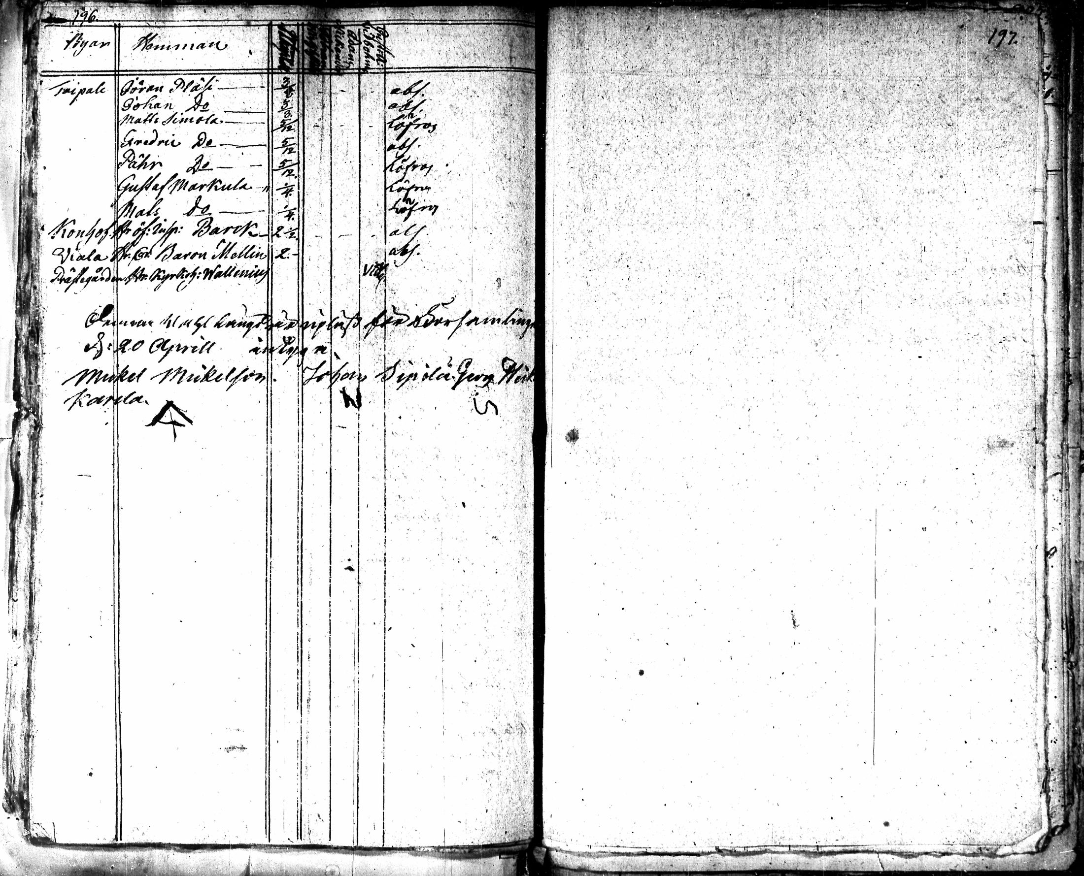 [ kuvat/110.jpg ]