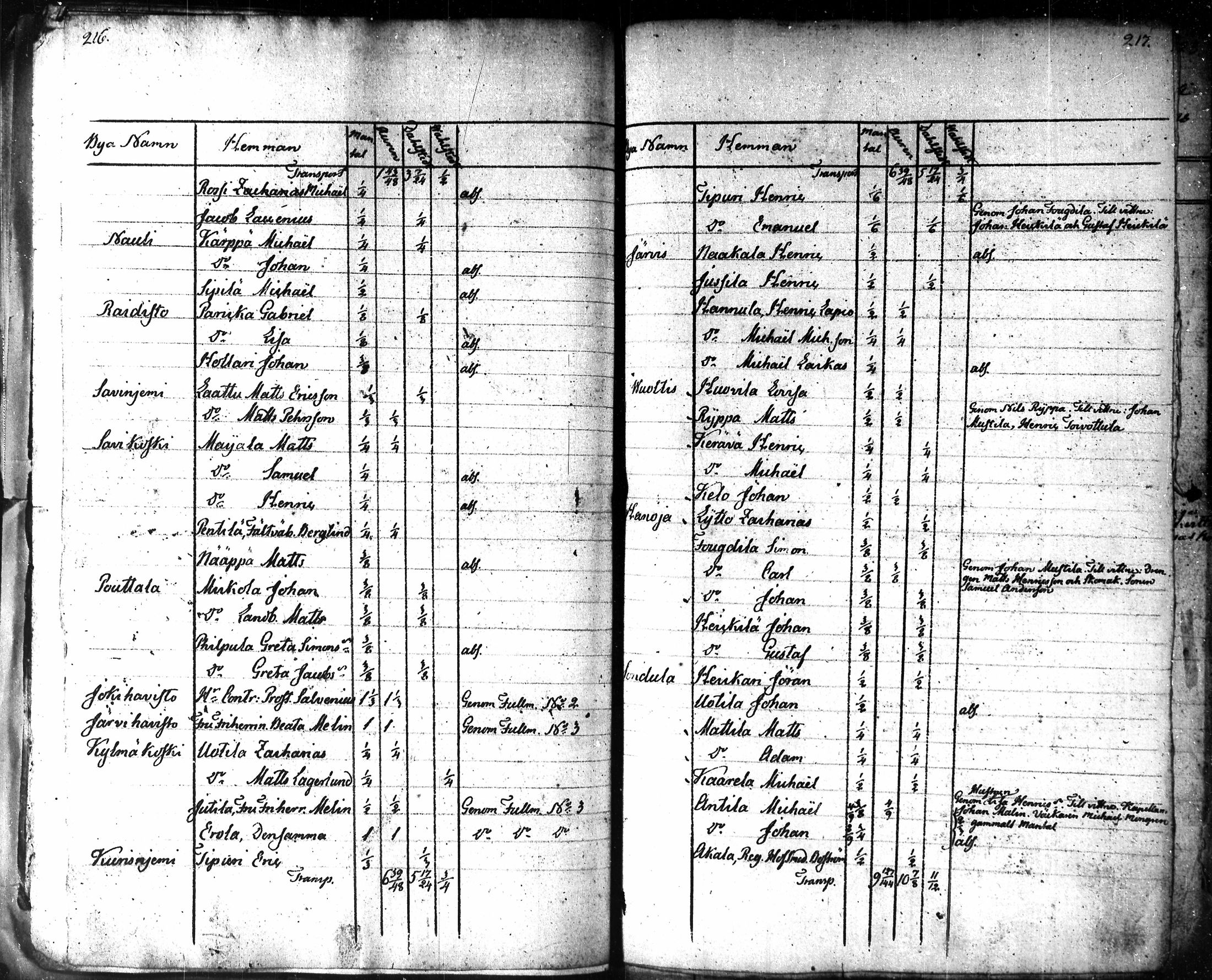 [ kuvat/120.jpg ]