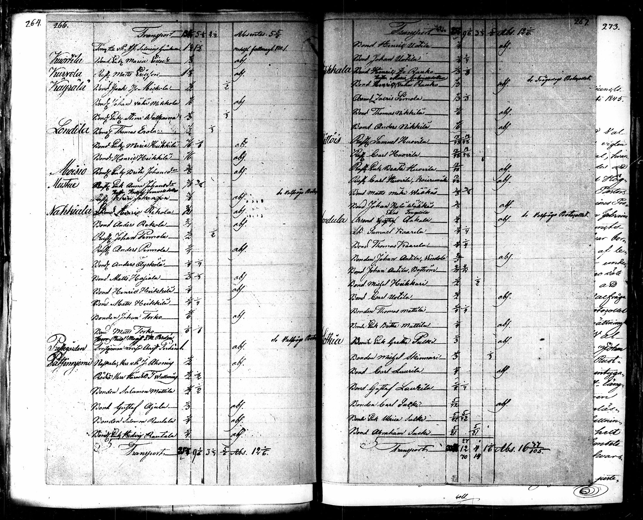 [ kuvat/145.jpg ]