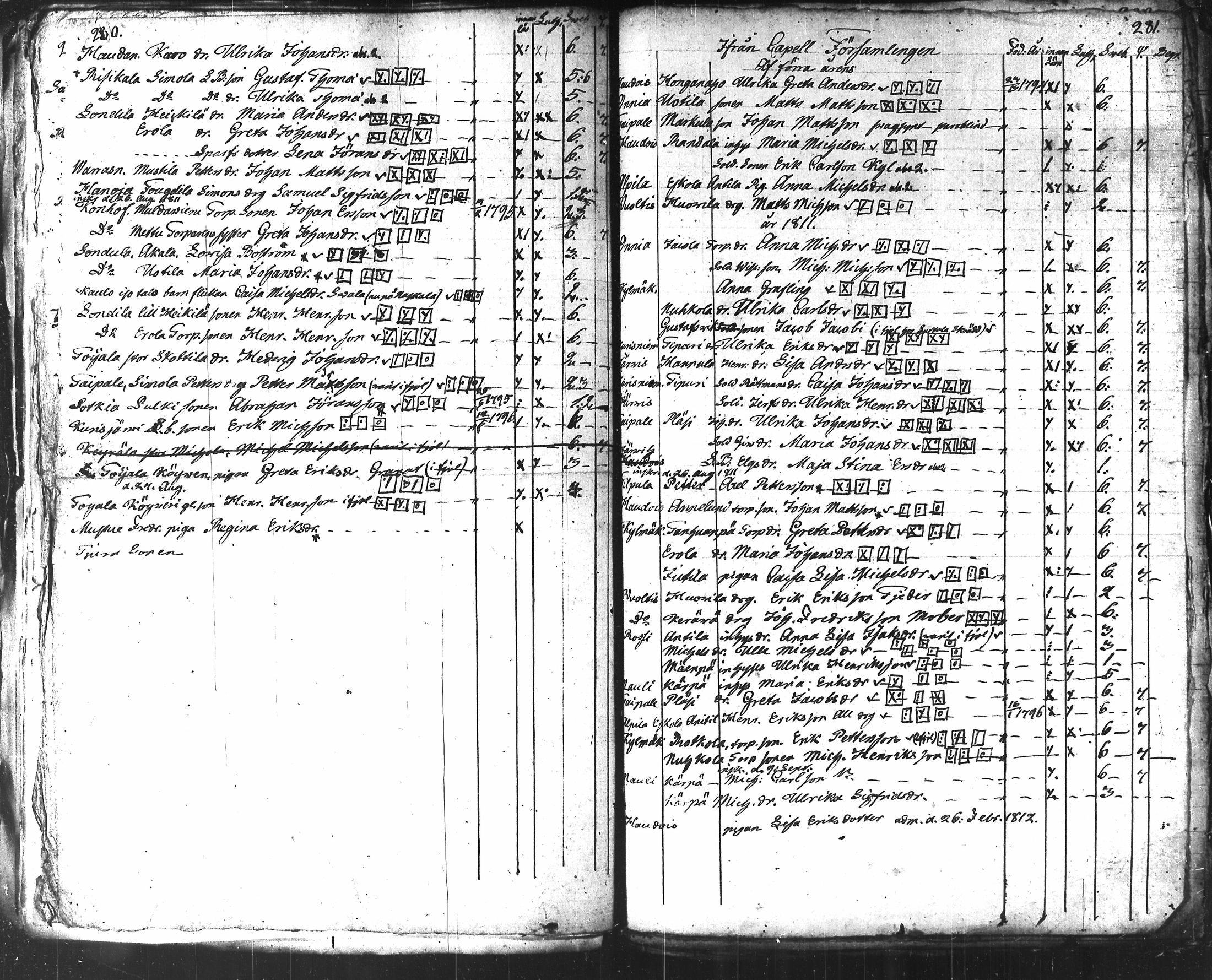 [ kuvat/152.jpg ]