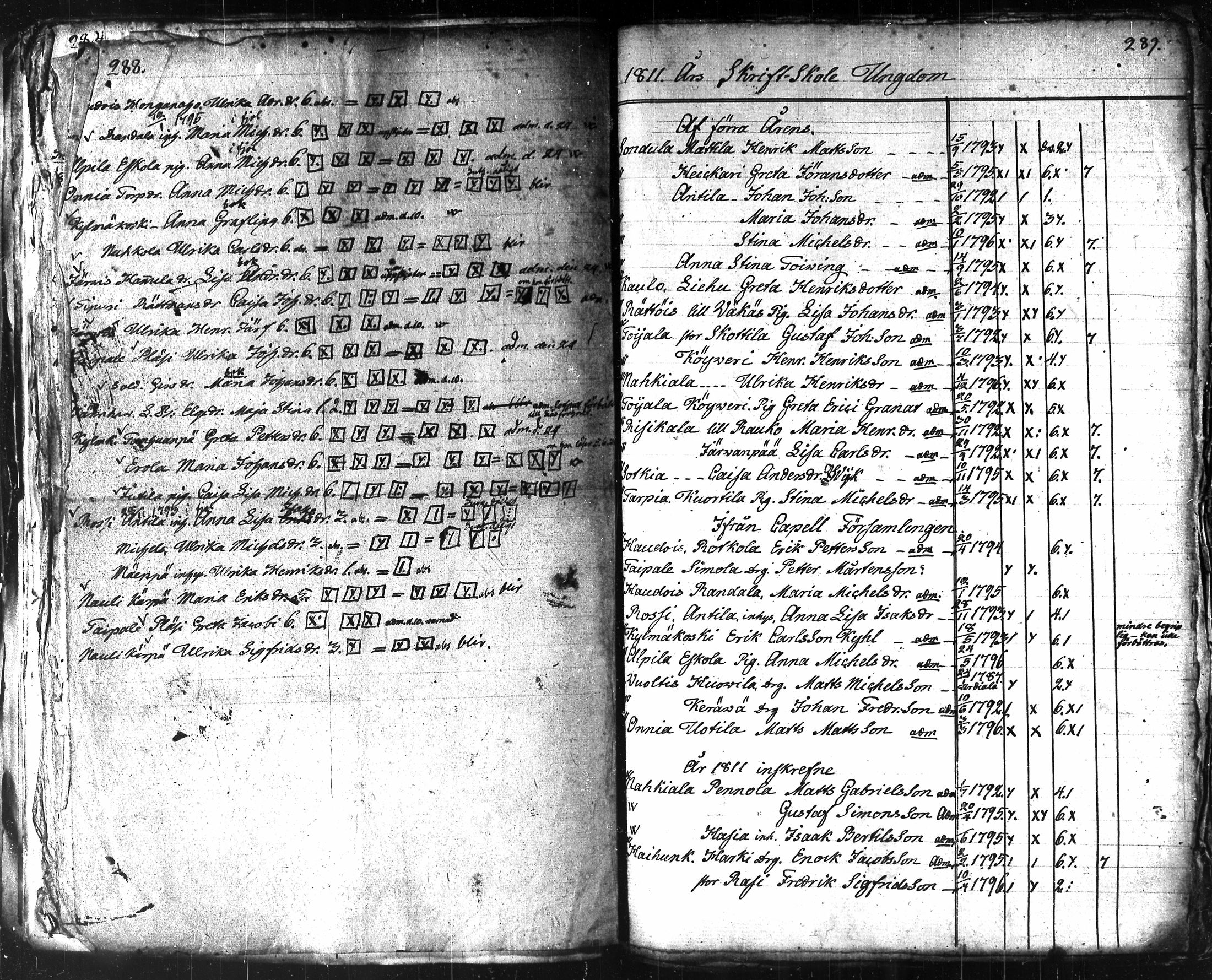 [ kuvat/156.jpg ]