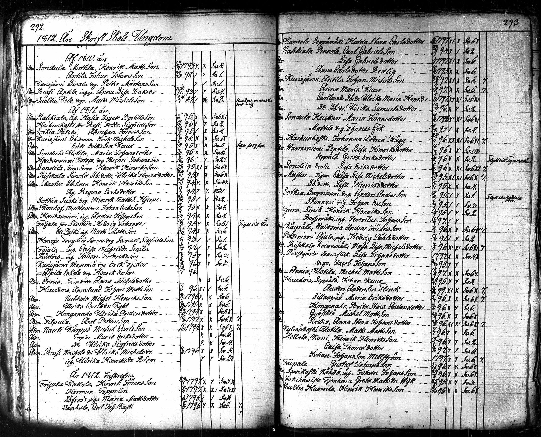 [ kuvat/158.jpg ]
