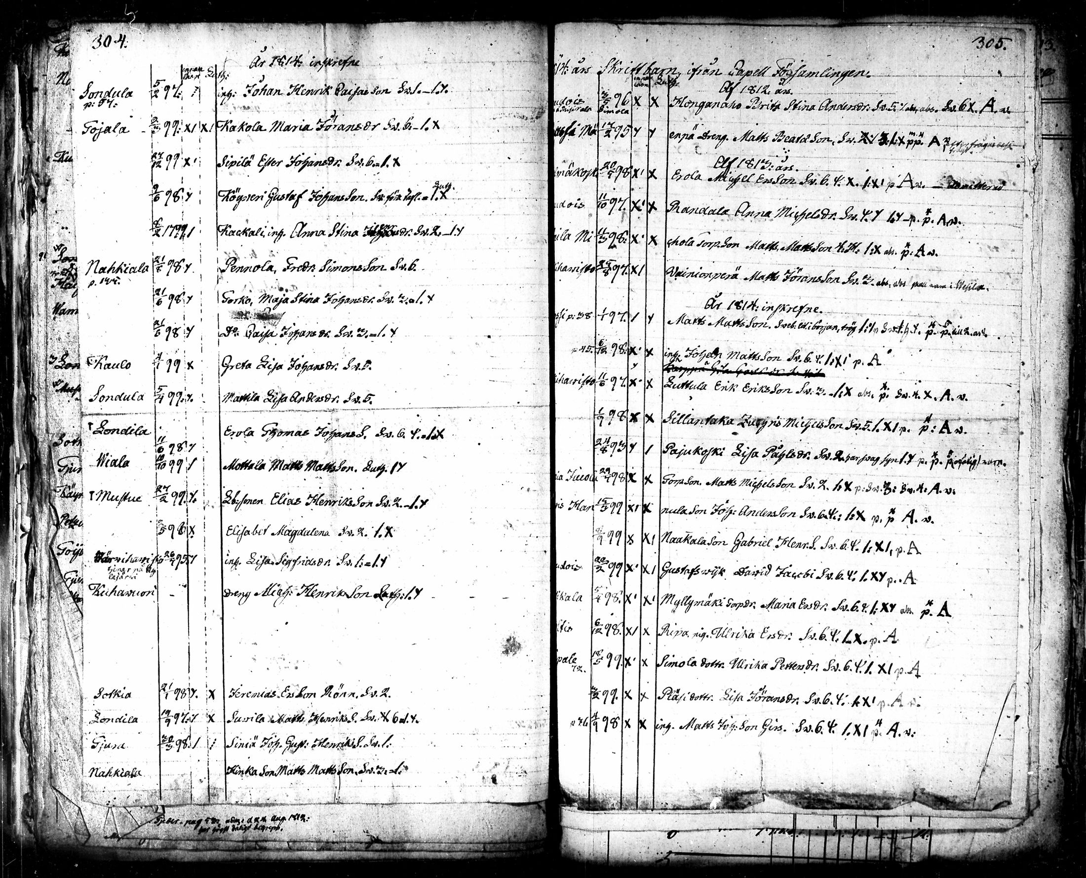[ kuvat/165.jpg ]