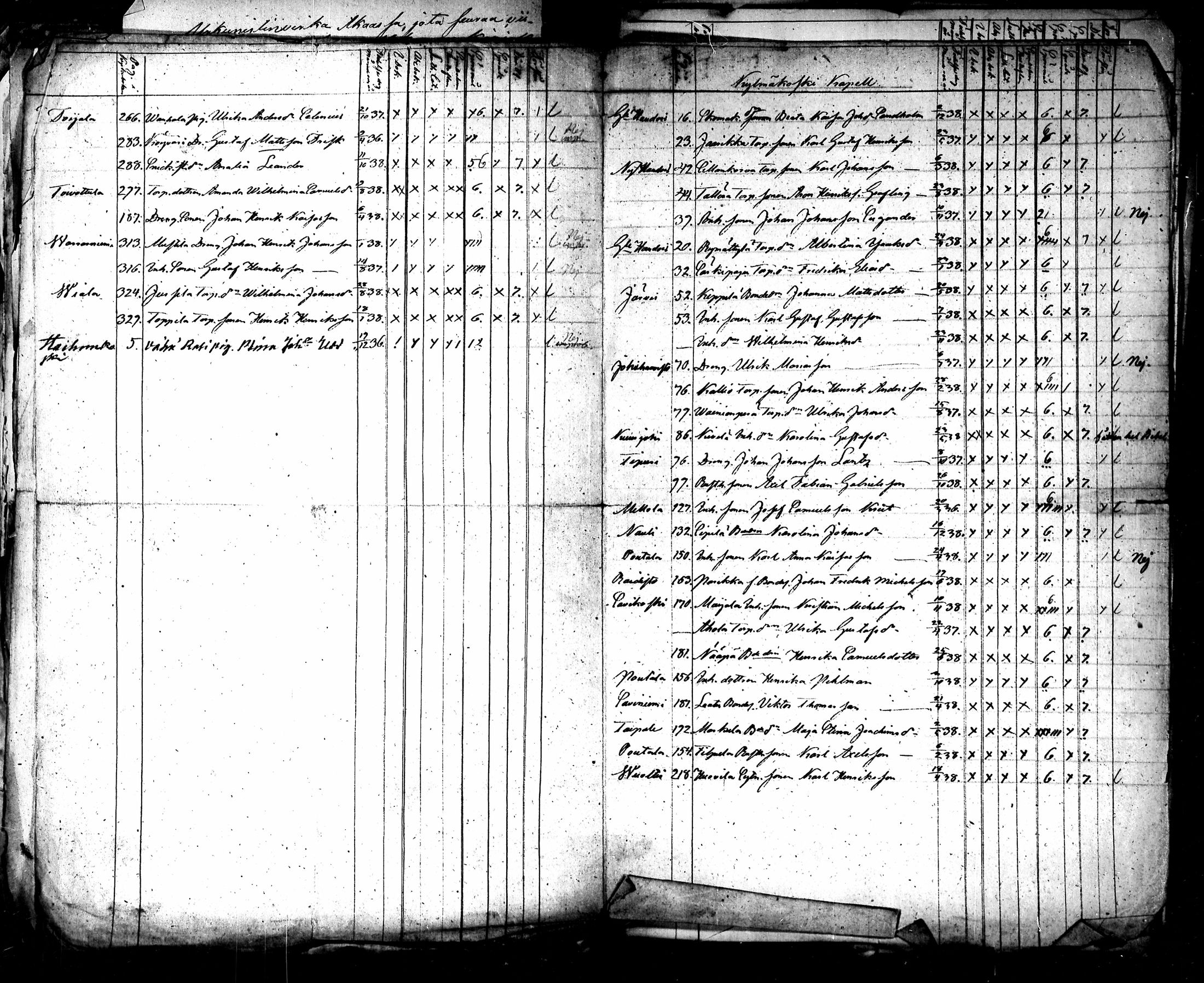 [ kuvat/130.jpg ]