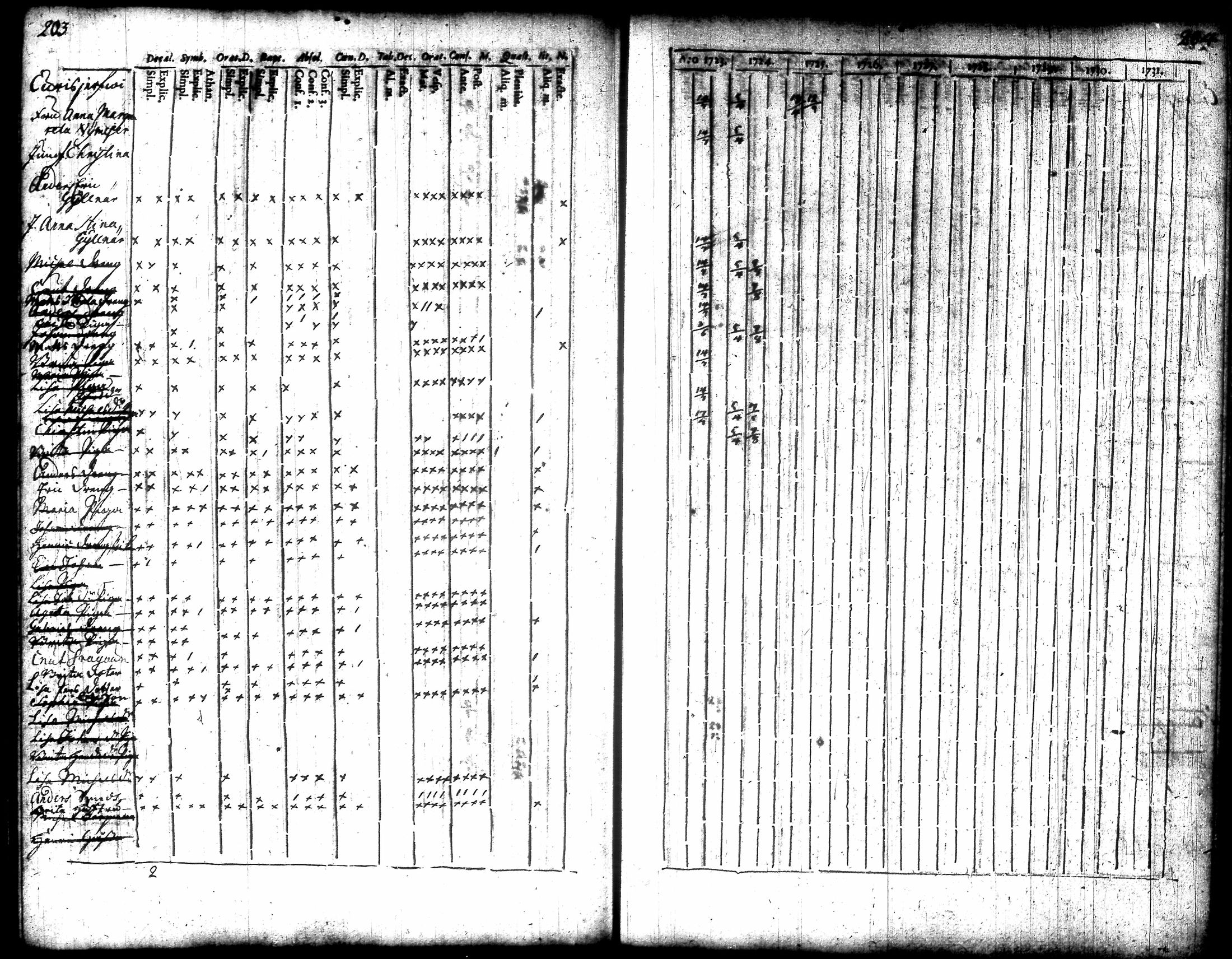 [ kuvat/113.jpg ]