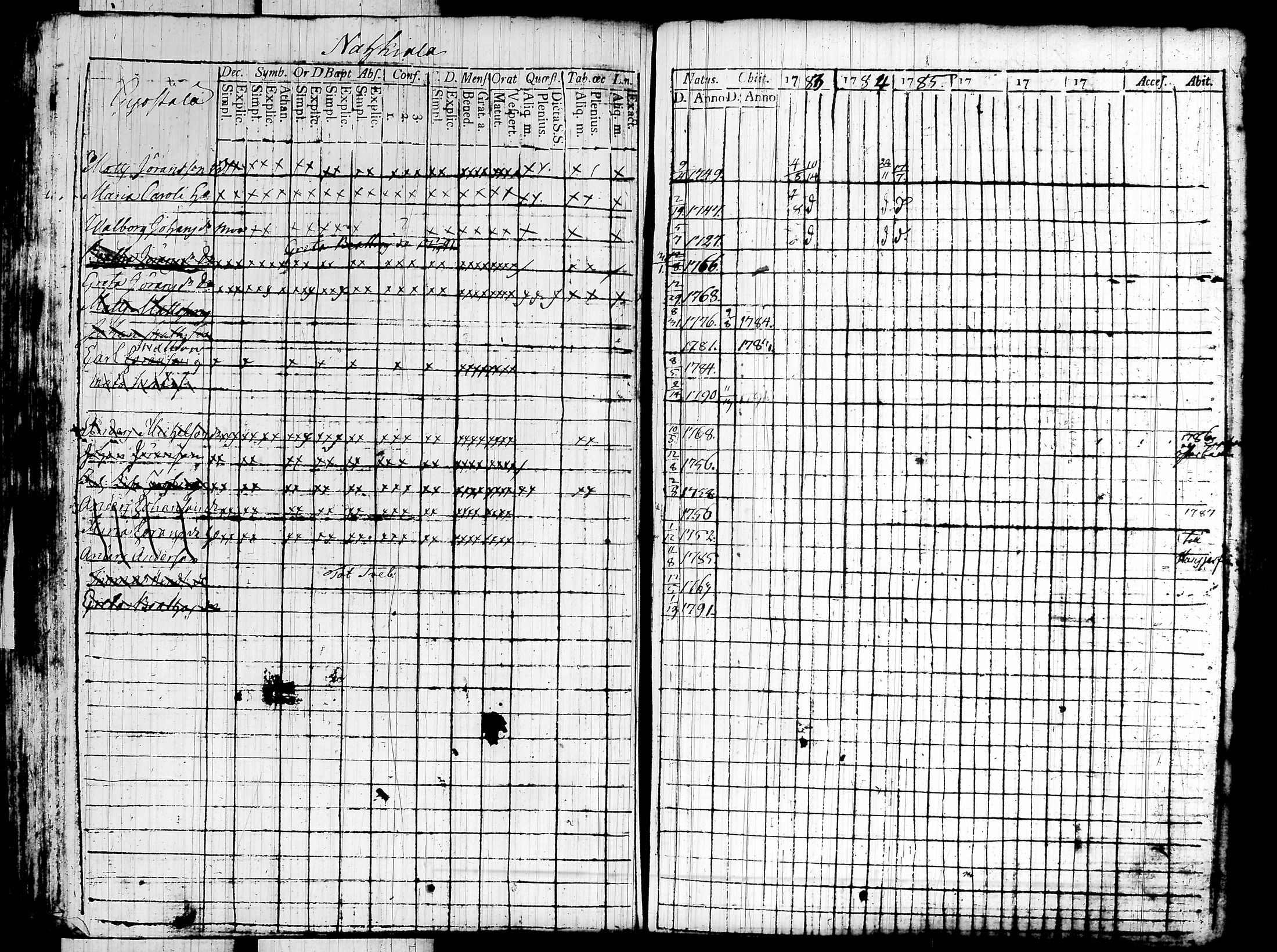 [ kuvat/178.jpg ]