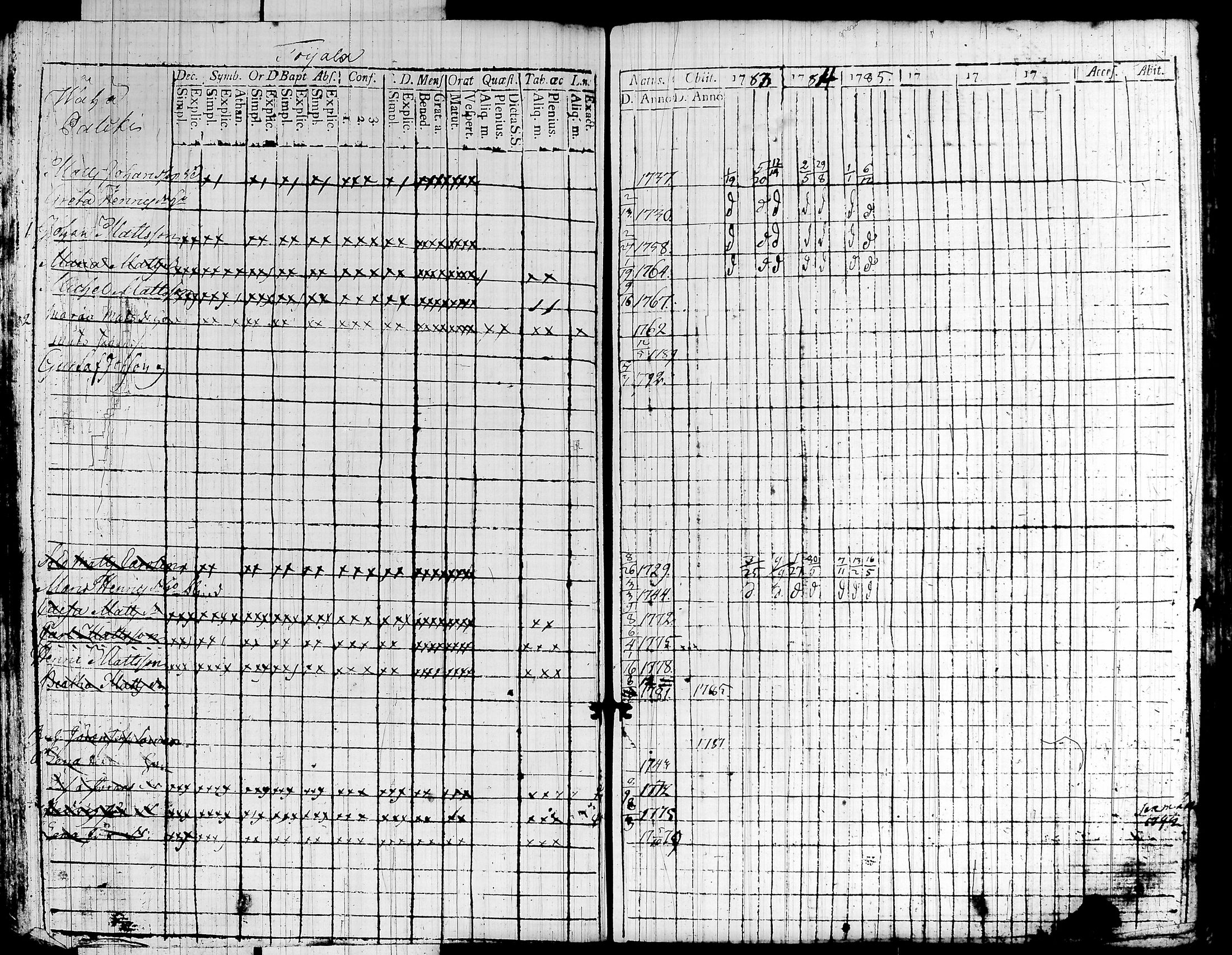 [ kuvat/205.jpg ]