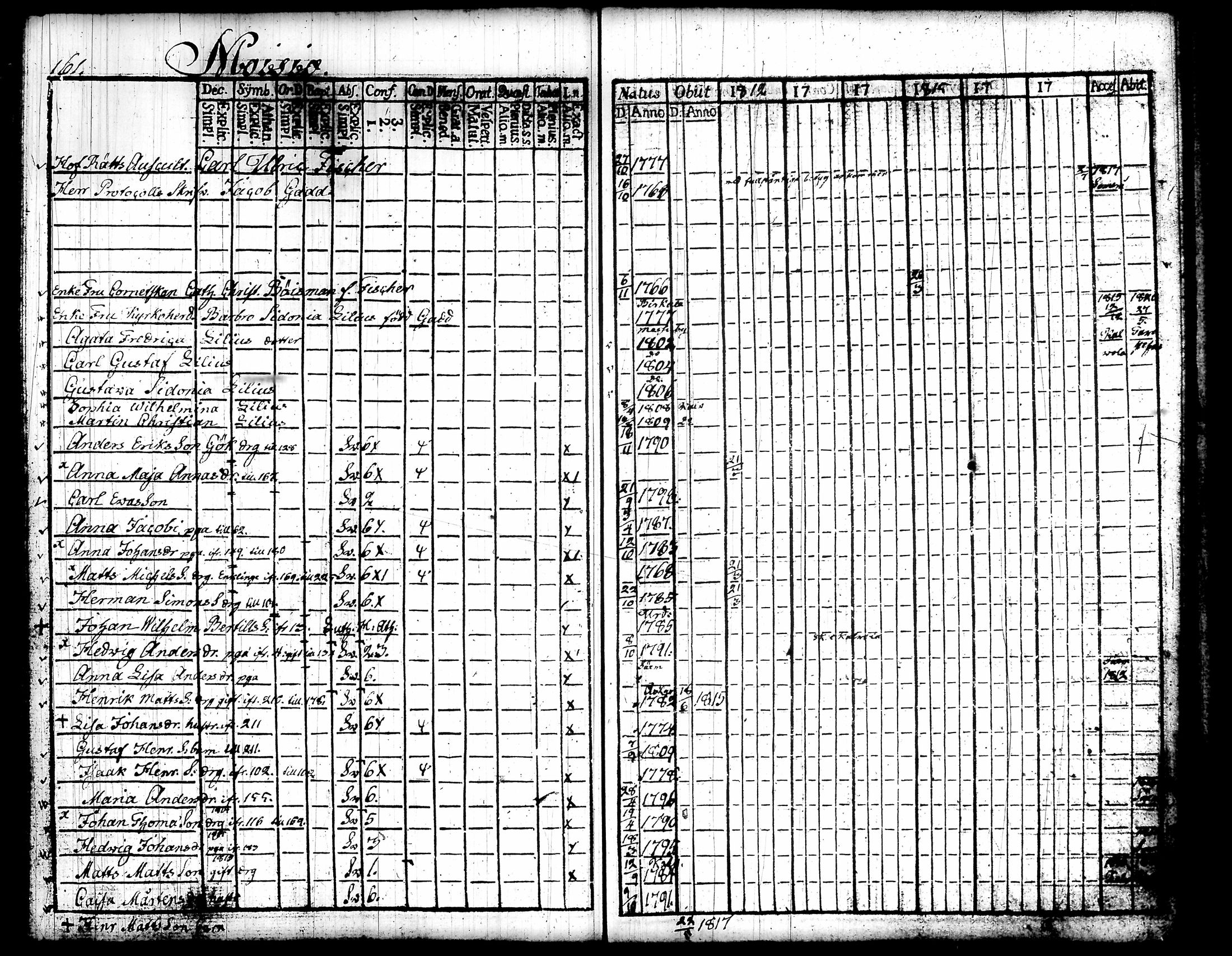 [ kuvat/171.jpg ]