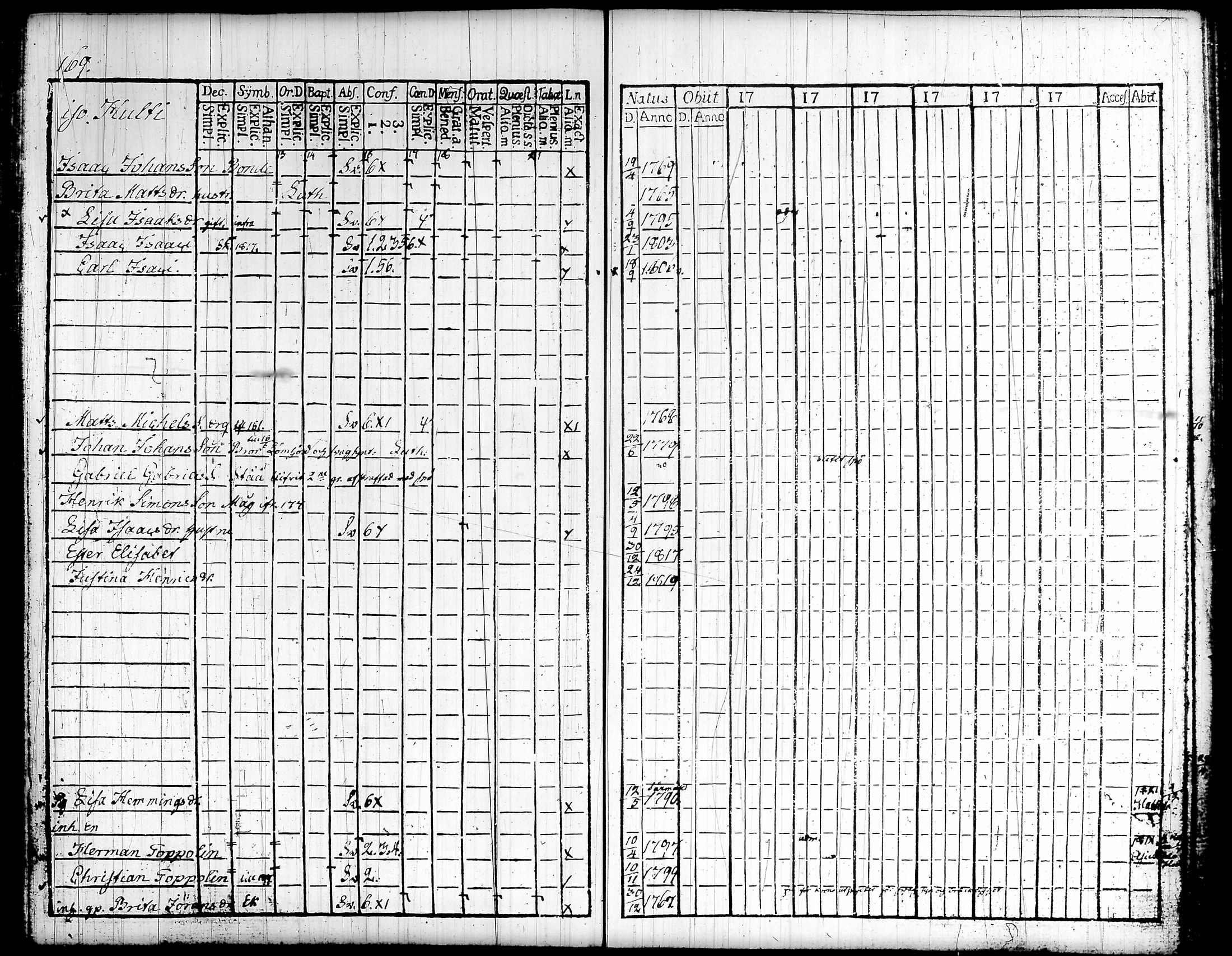 [ kuvat/179.jpg ]