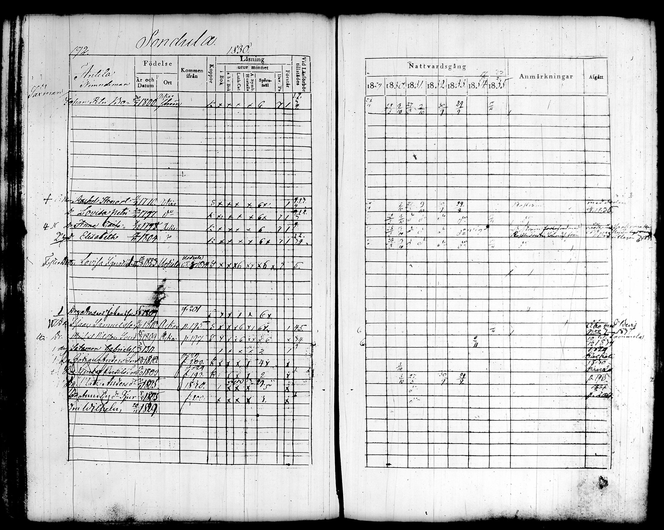 [ kuvat/196.jpg ]