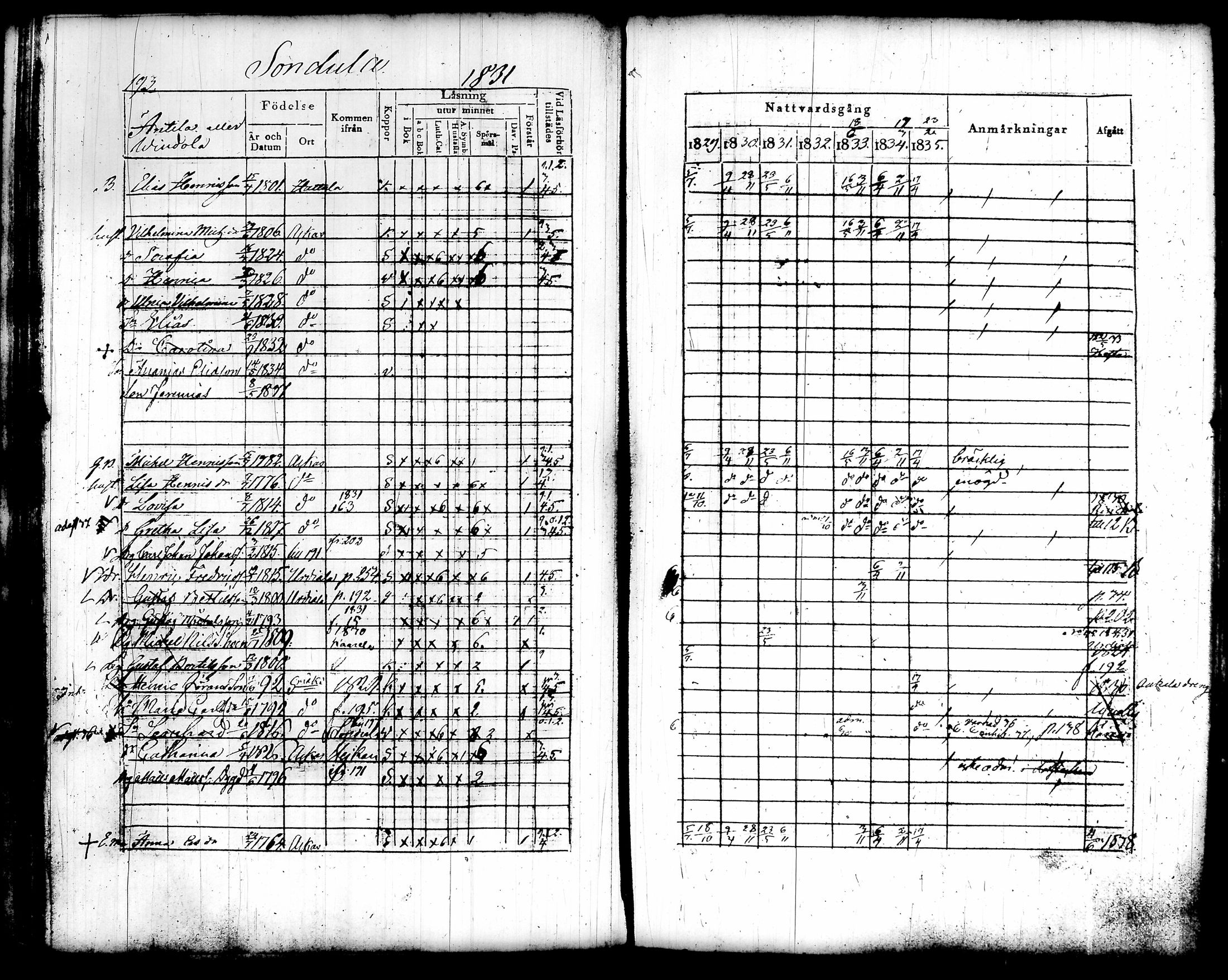[ kuvat/197.jpg ]