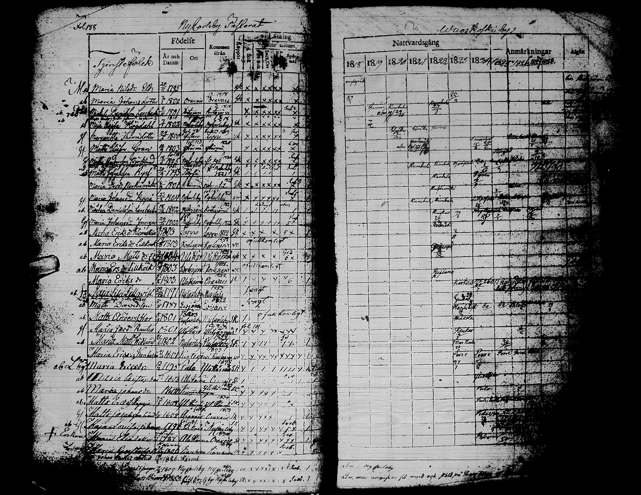 [ kuvat/193.jpg ]