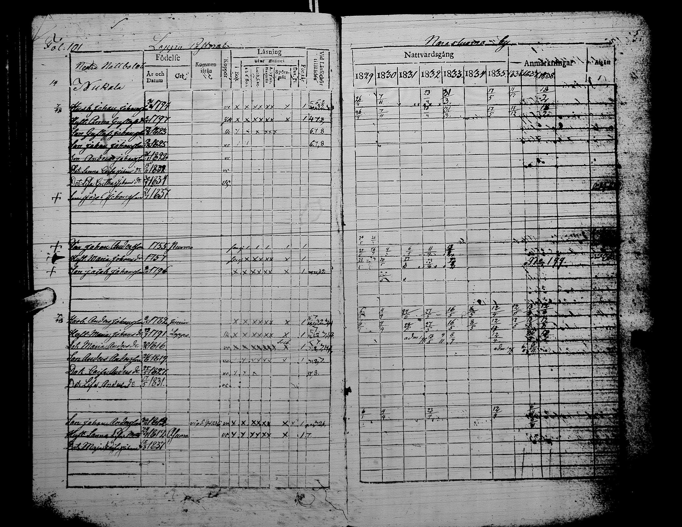 [ kuvat/112.jpg ]
