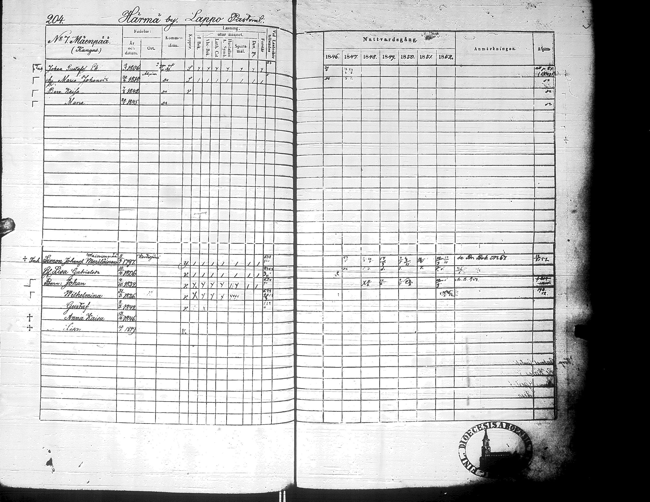 [ kuvat/190.jpg ]