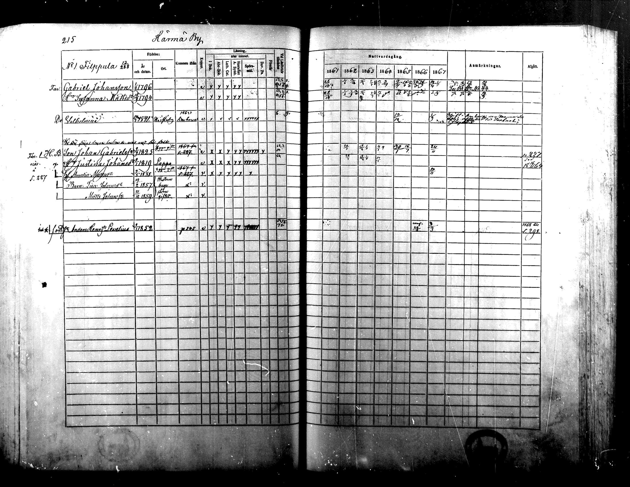 [ kuvat/195.jpg ]