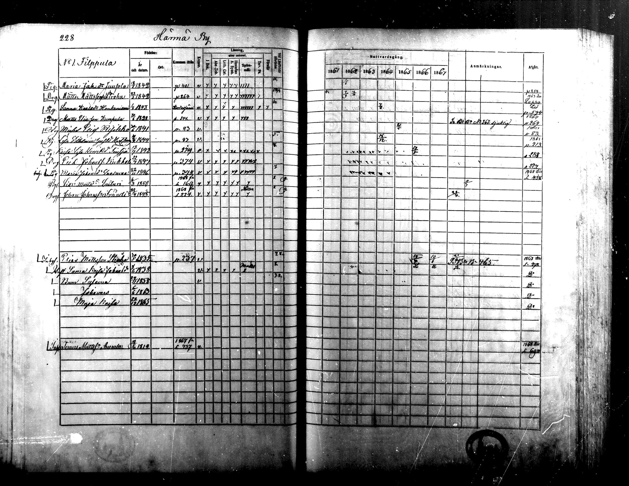 [ kuvat/204.jpg ]