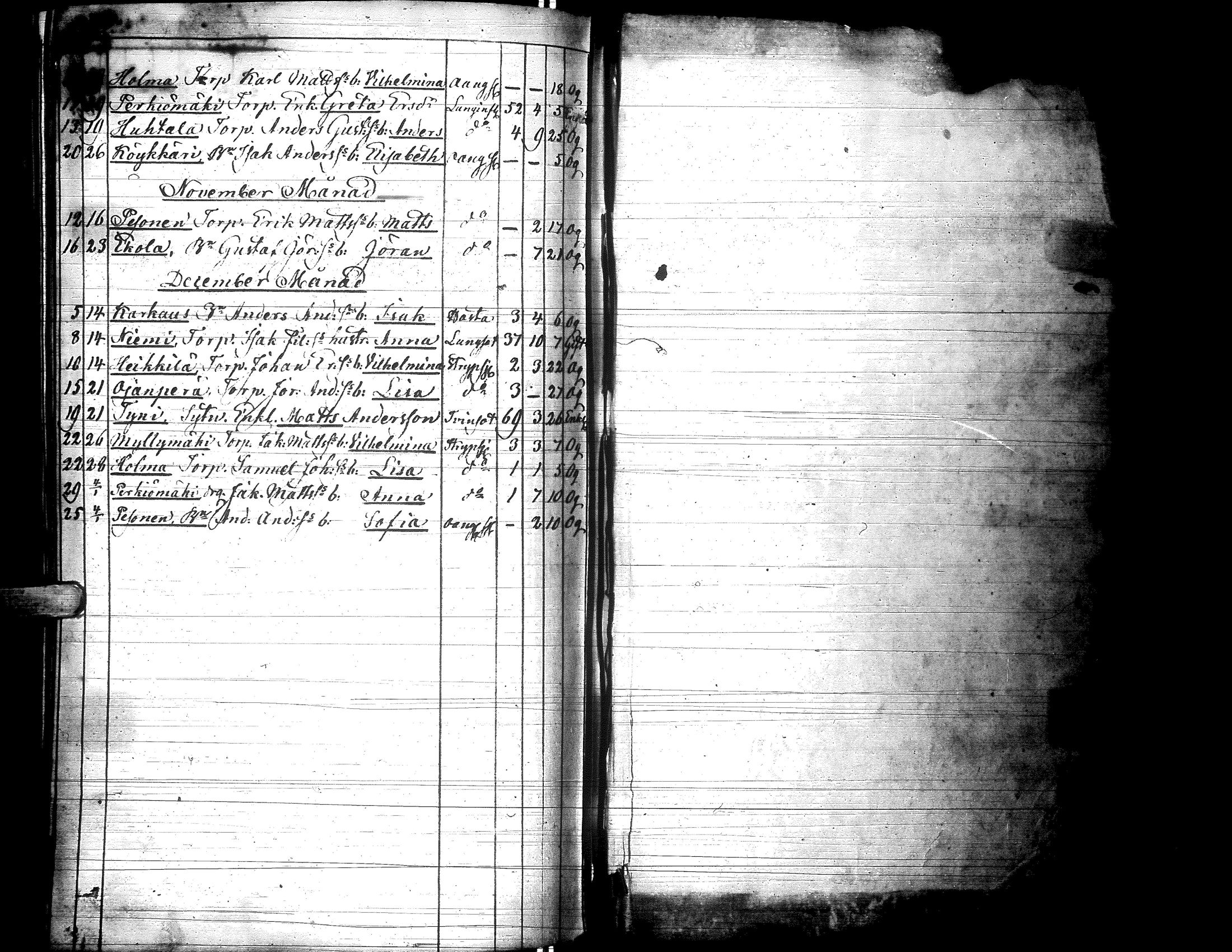 [ kuvat/240.jpg ]