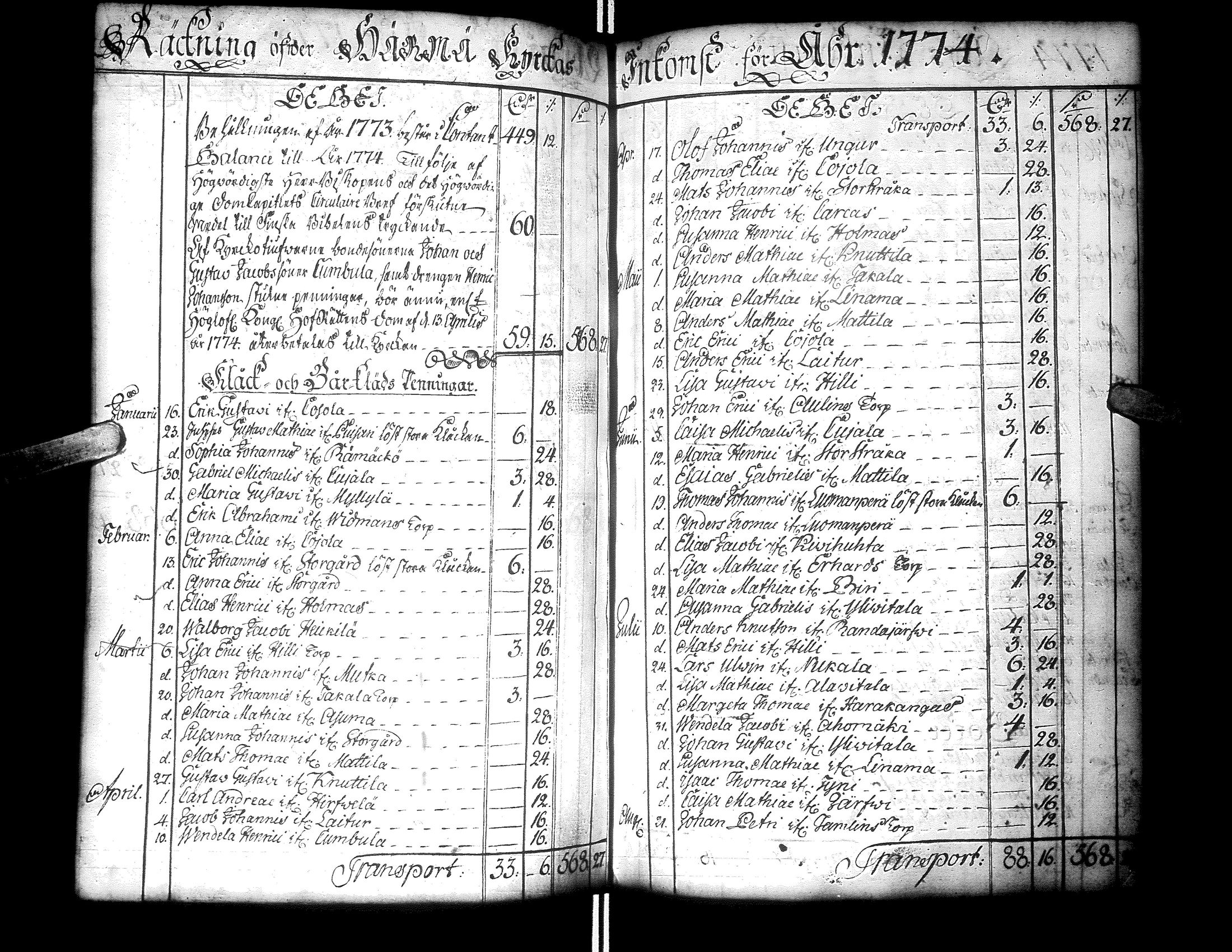 [ kuvat/164.jpg ]