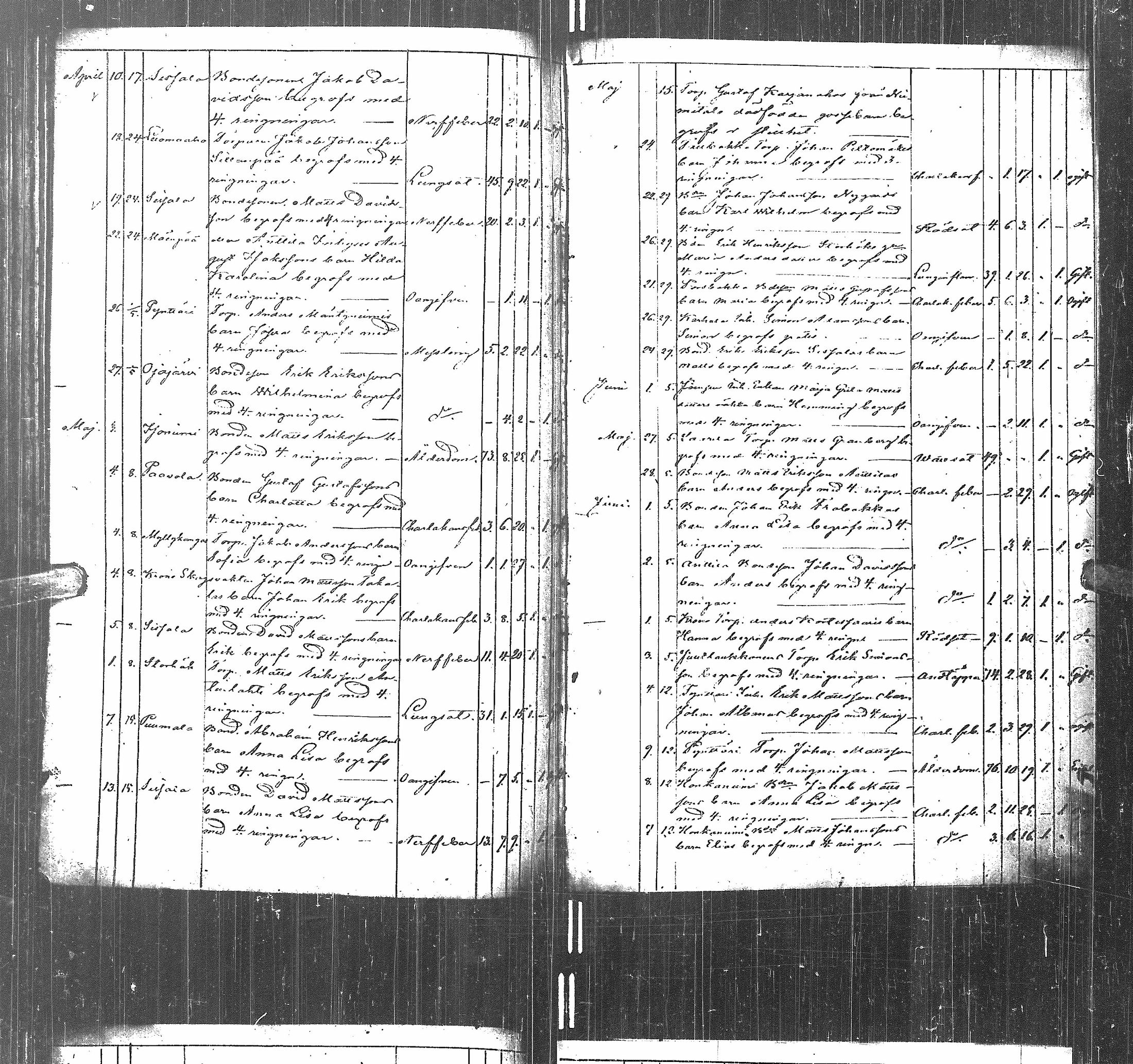 [ kuvat/91.jpg ]