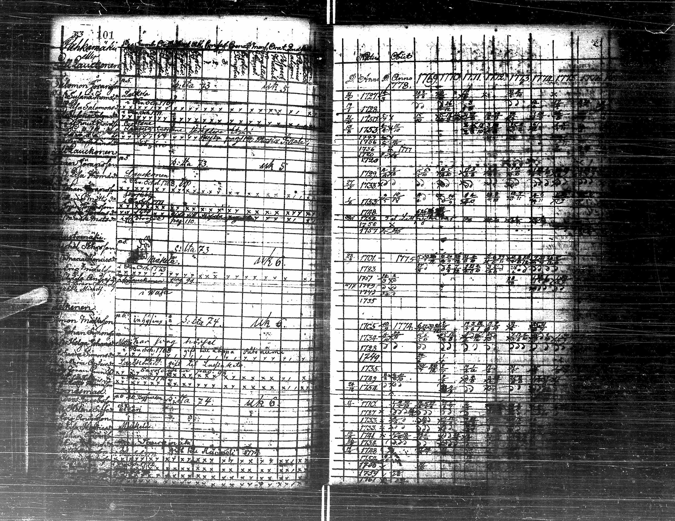 [ kuvat/73.jpg ]