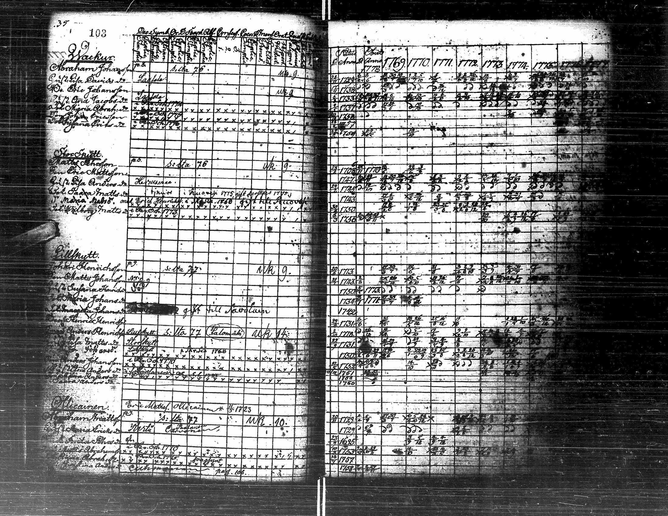 [ kuvat/75.jpg ]