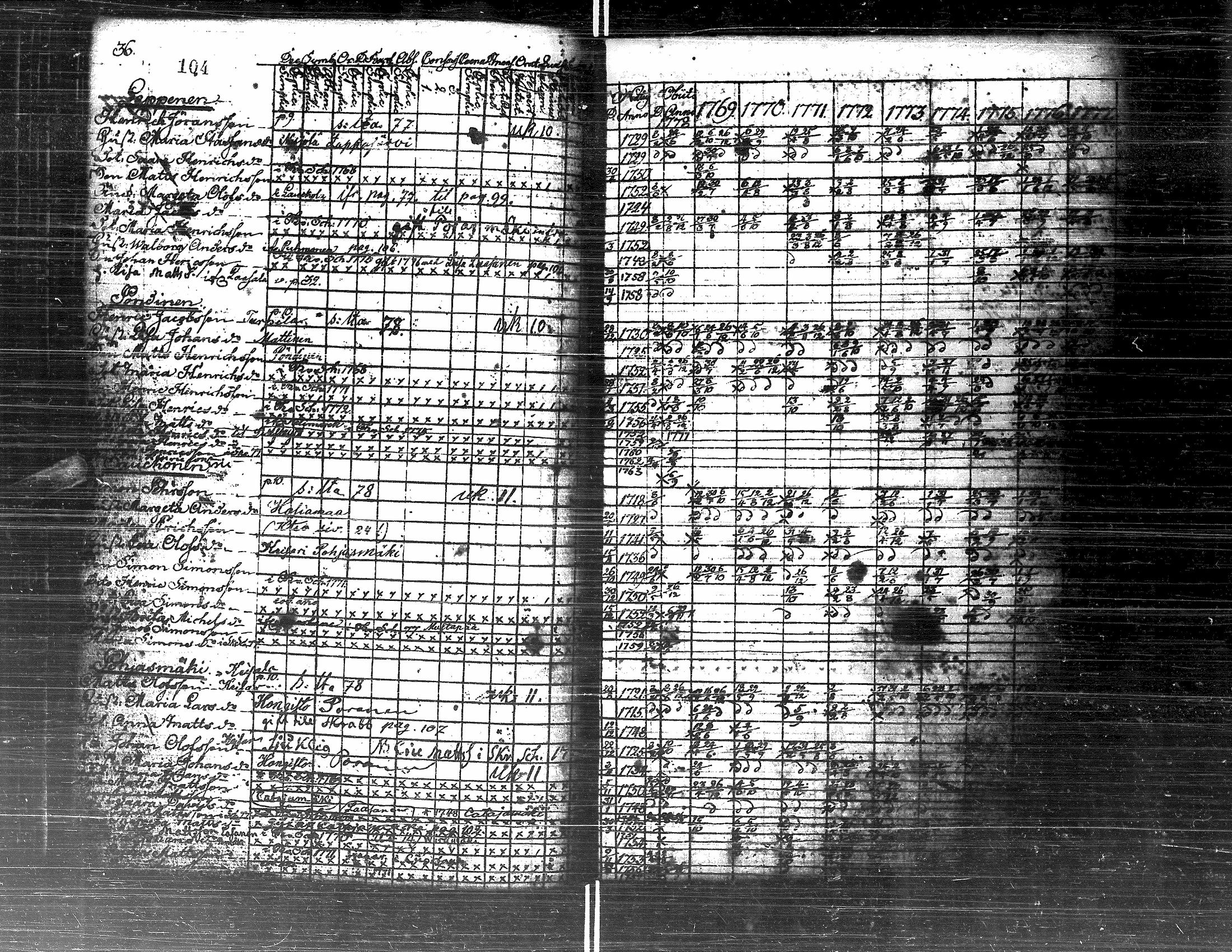 [ kuvat/76.jpg ]