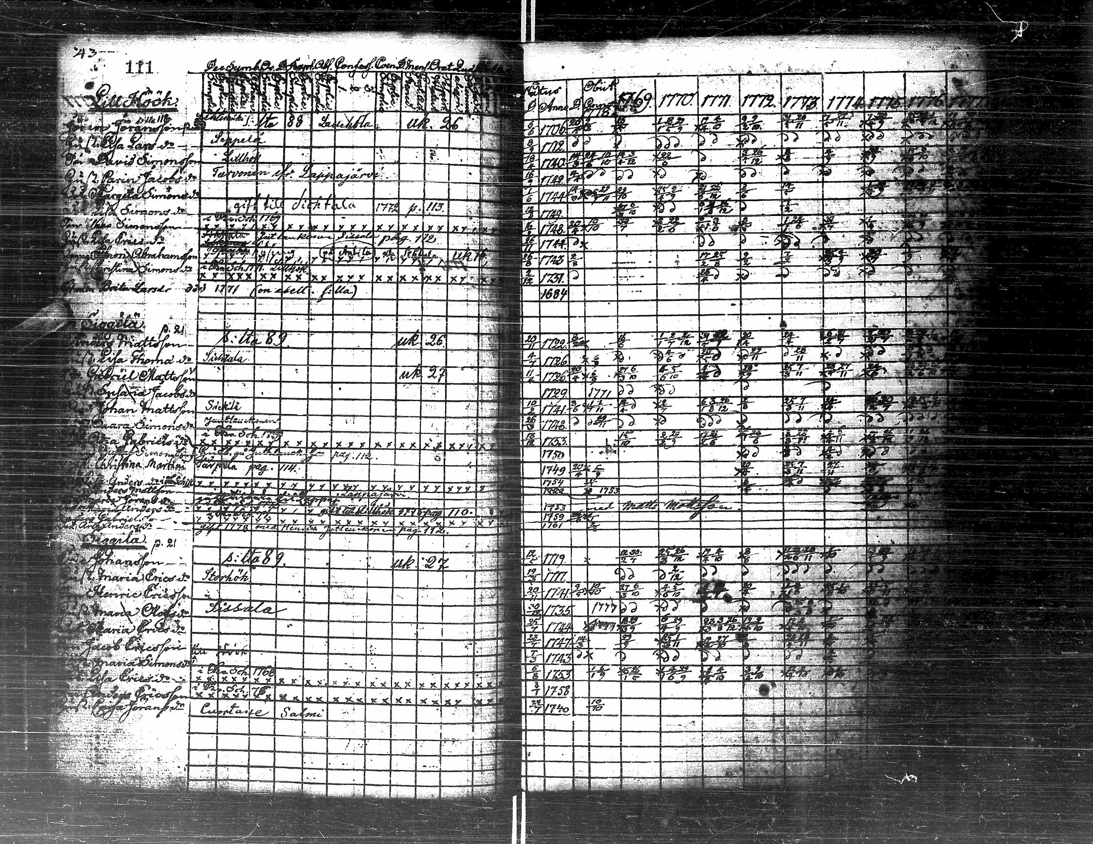 [ kuvat/83.jpg ]