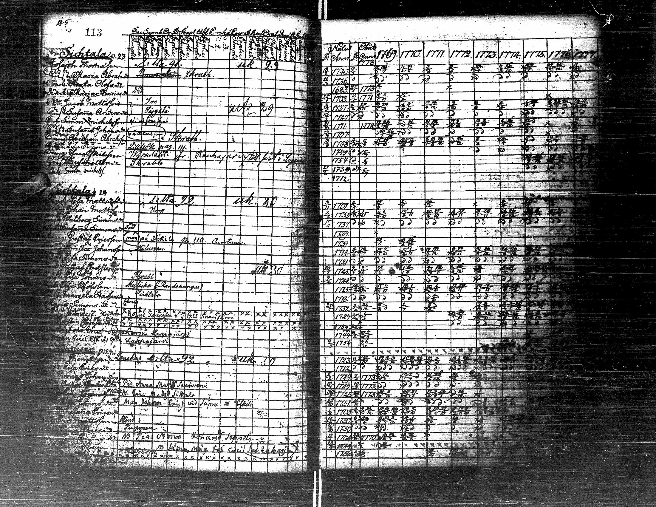[ kuvat/85.jpg ]