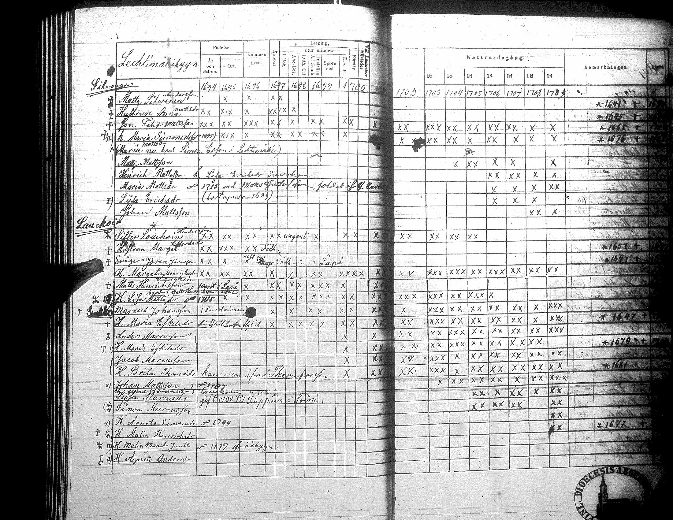 [ kuvat/290.jpg ]