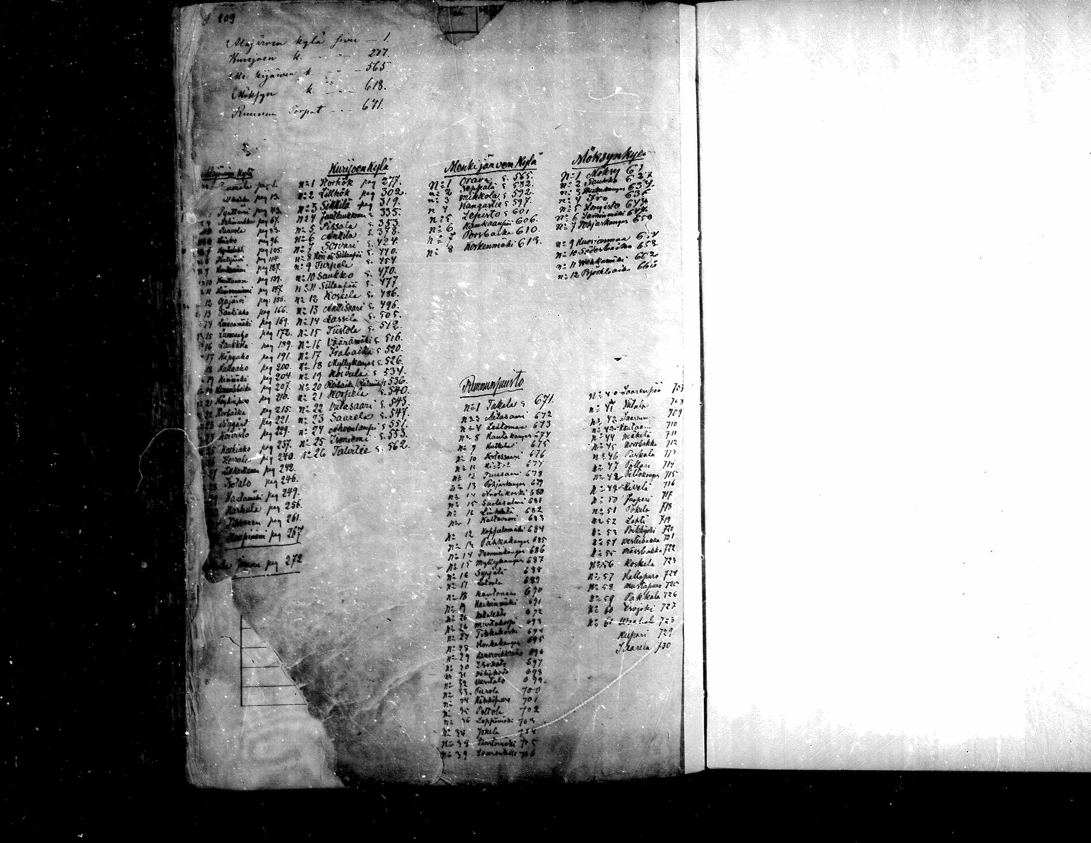 [ kuvat/728.jpg ]