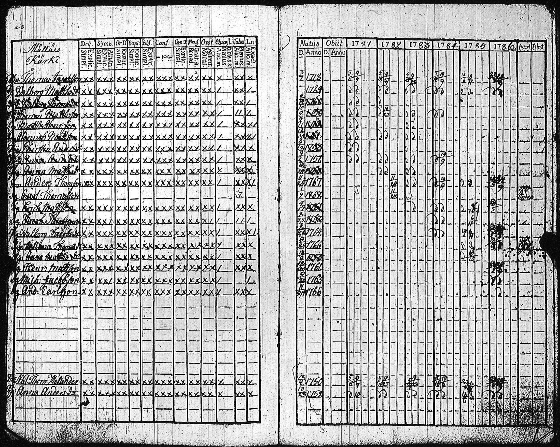 [ kuvat/49.jpg ]