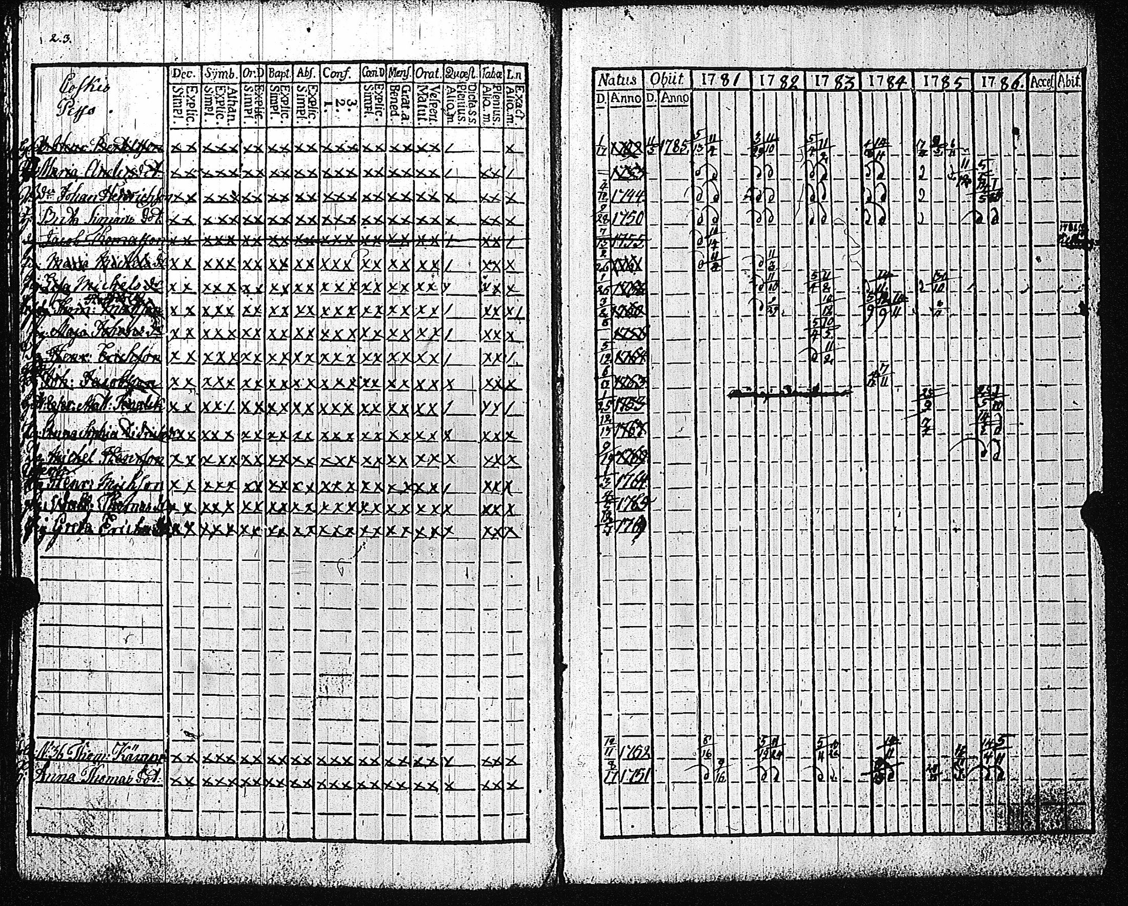 [ kuvat/87.jpg ]