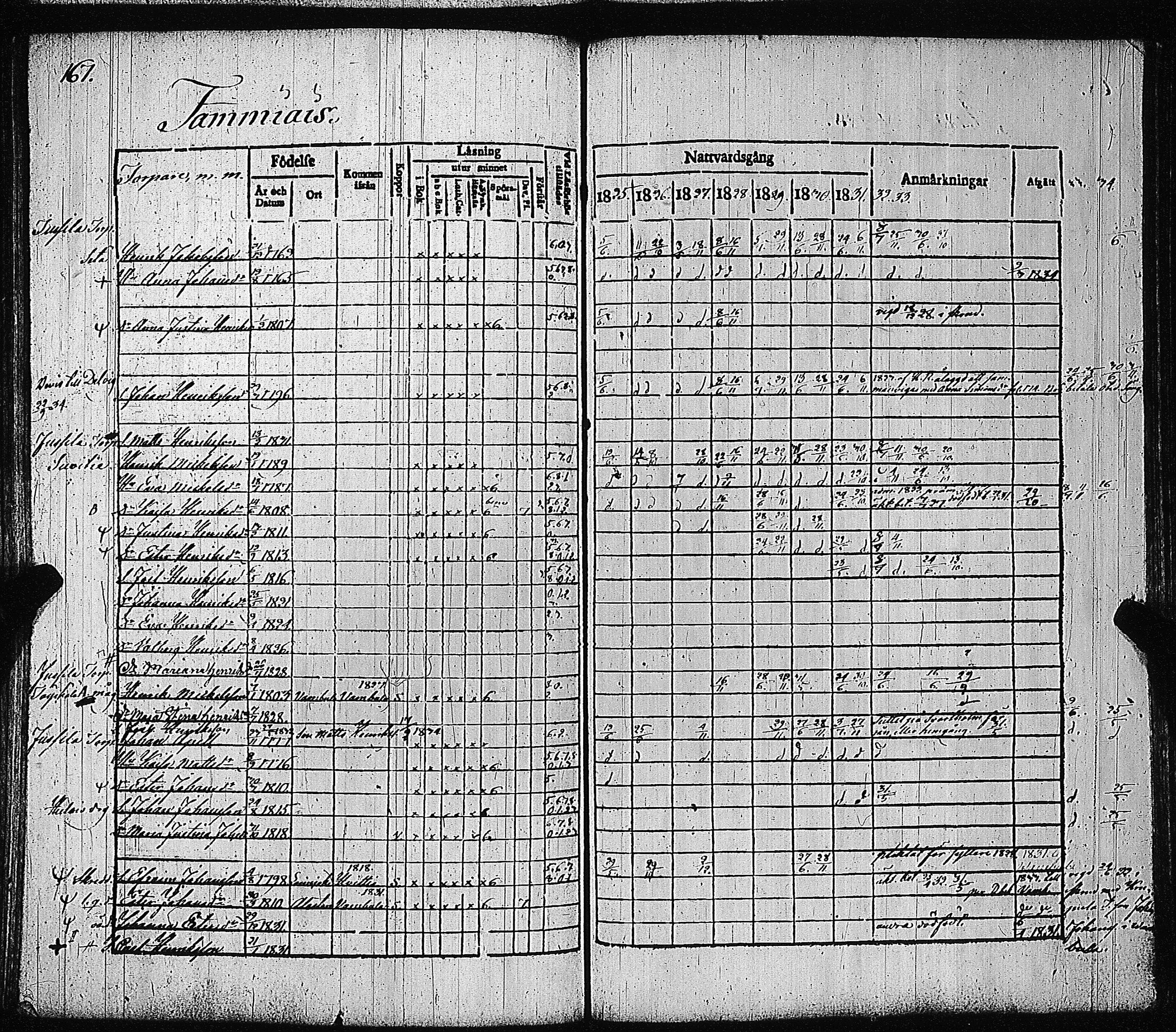 [ kuvat/170.jpg ]