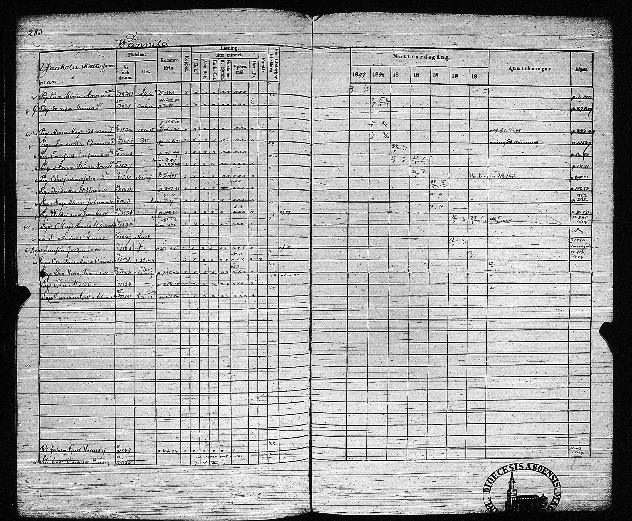 [ kuvat/285.jpg ]