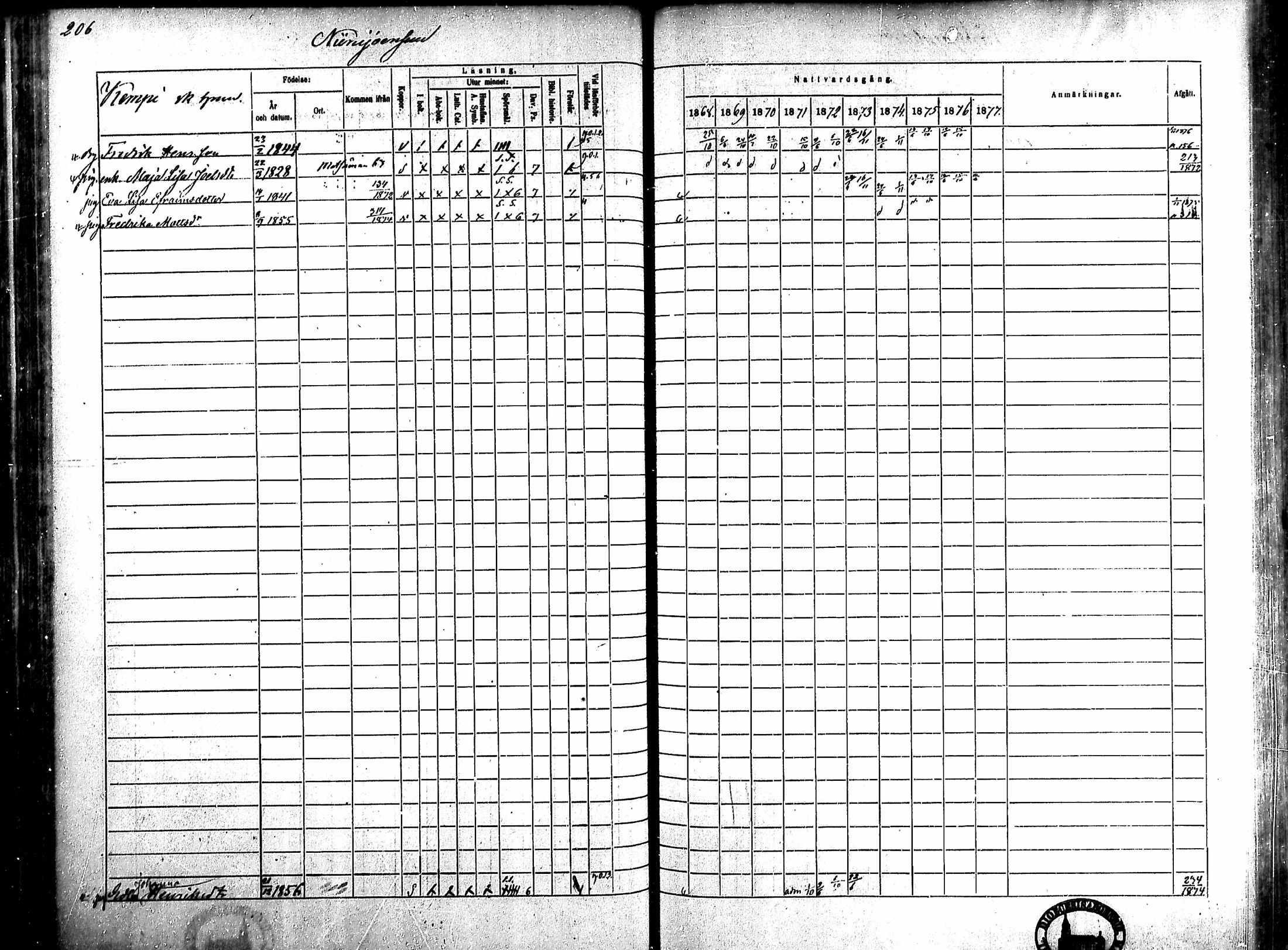 [ kuvat/204.jpg ]