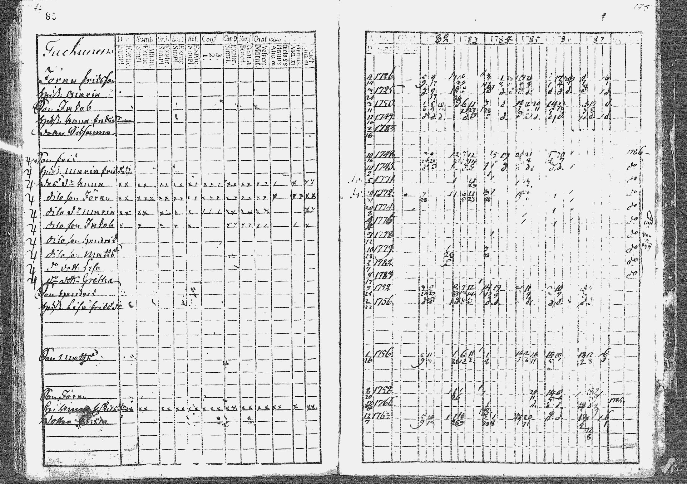 [ kuvat/87.jpg ]