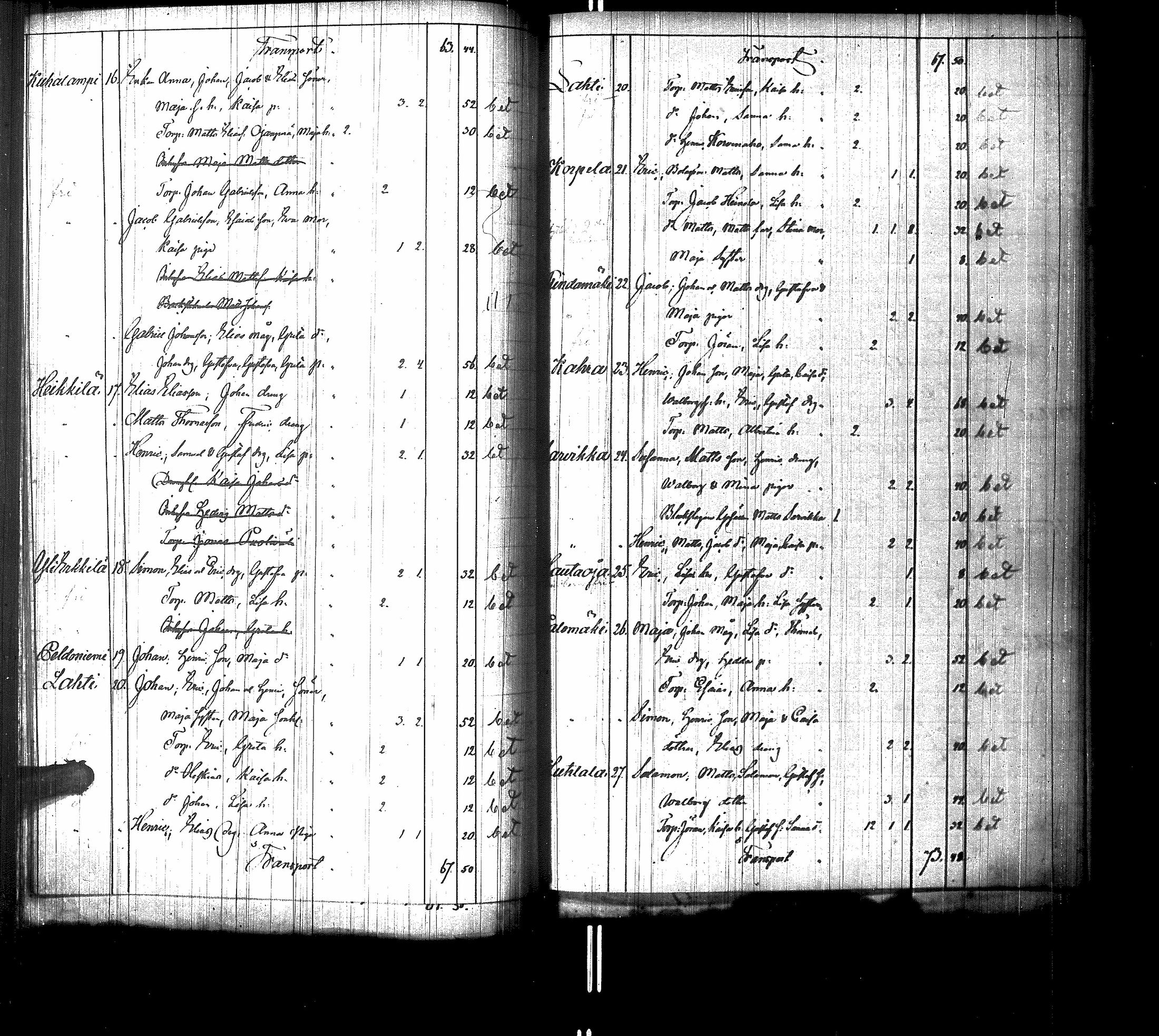 [ kuvat/153.jpg ]